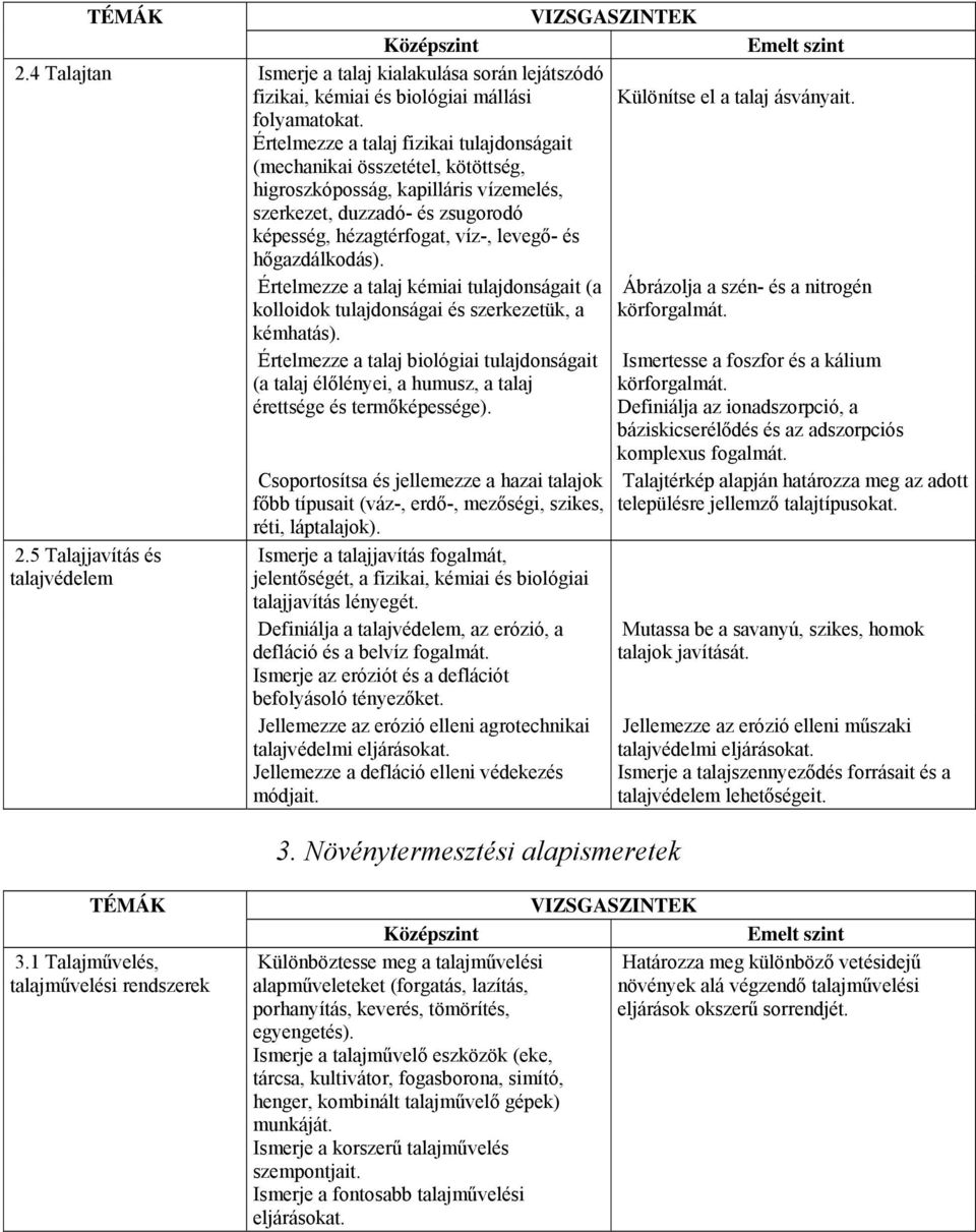 hőgazdálkodás). Értelmezze a talaj kémiai tulajdonságait (a Ábrázolja a szén- és a nitrogén kolloidok tulajdonságai és szerkezetük, a körforgalmát. kémhatás). 2.