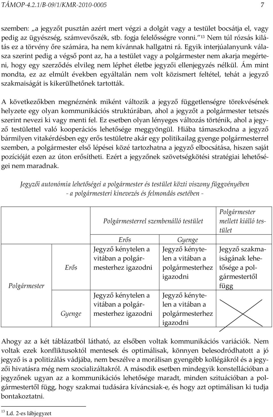 Egyik interjúalanyunk válasza szerint pedig a végső pont az, ha a testület vagy a polgármester nem akarja megérteni, hogy egy szerződés elvileg nem léphet életbe jegyzői ellenjegyzés nélkül.