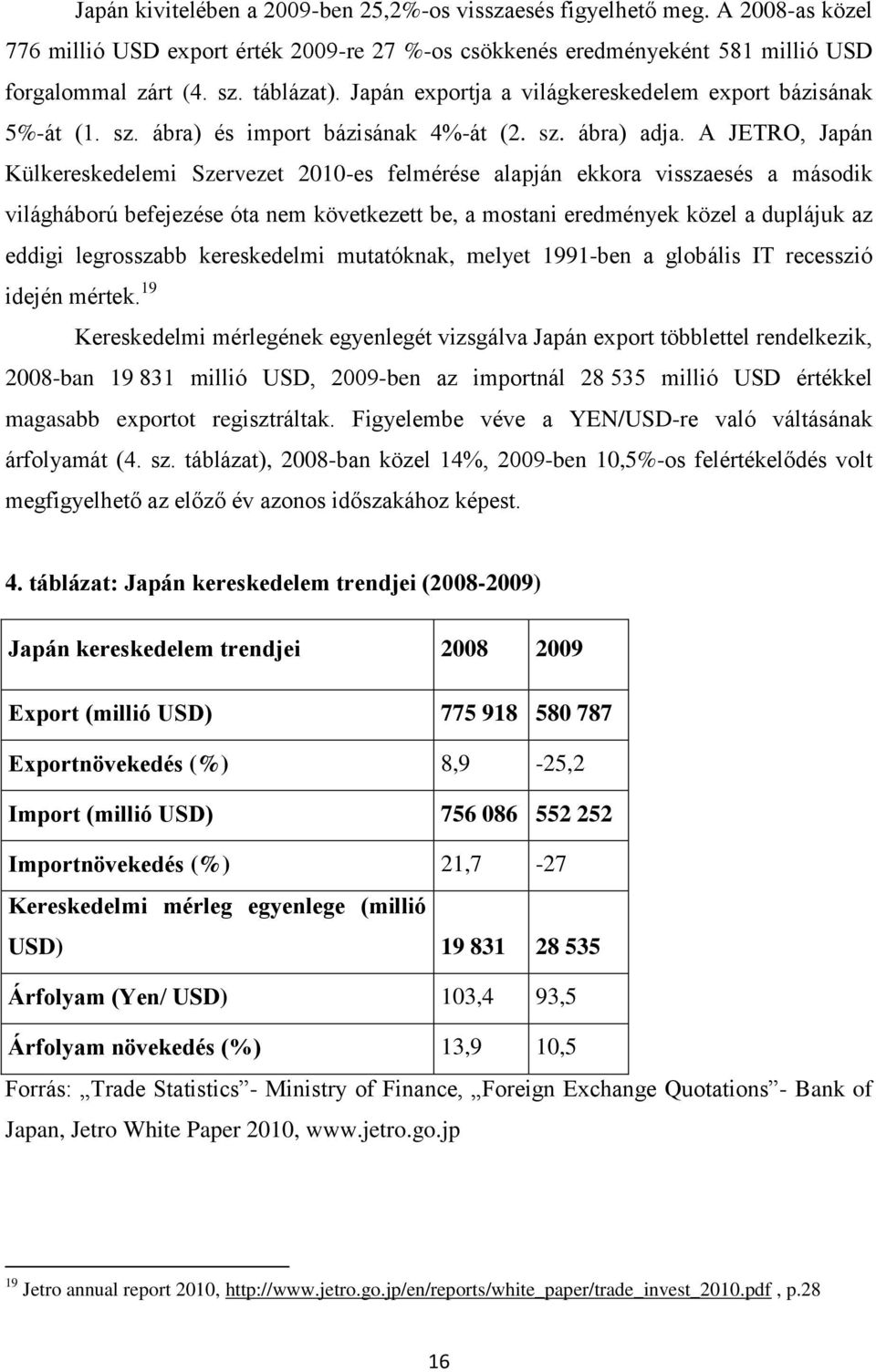 A JETRO, Japán Külkereskedelemi Szervezet 2010-es felmérése alapján ekkora visszaesés a második világháború befejezése óta nem következett be, a mostani eredmények közel a duplájuk az eddigi