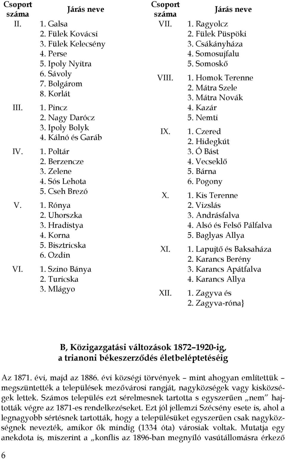 Járás neve 1. Ragyolcz 2. Fülek Püspöki 3. Csákányháza 4. Somosujfalu 5. Somoskő 1. Homok Terenne 2. Mátra Szele 3. Mátra Novák 4. Kazár 5. Nemti 1. Czered 2. Hidegkút 3. Ó Bást 4. Vecseklő 5.