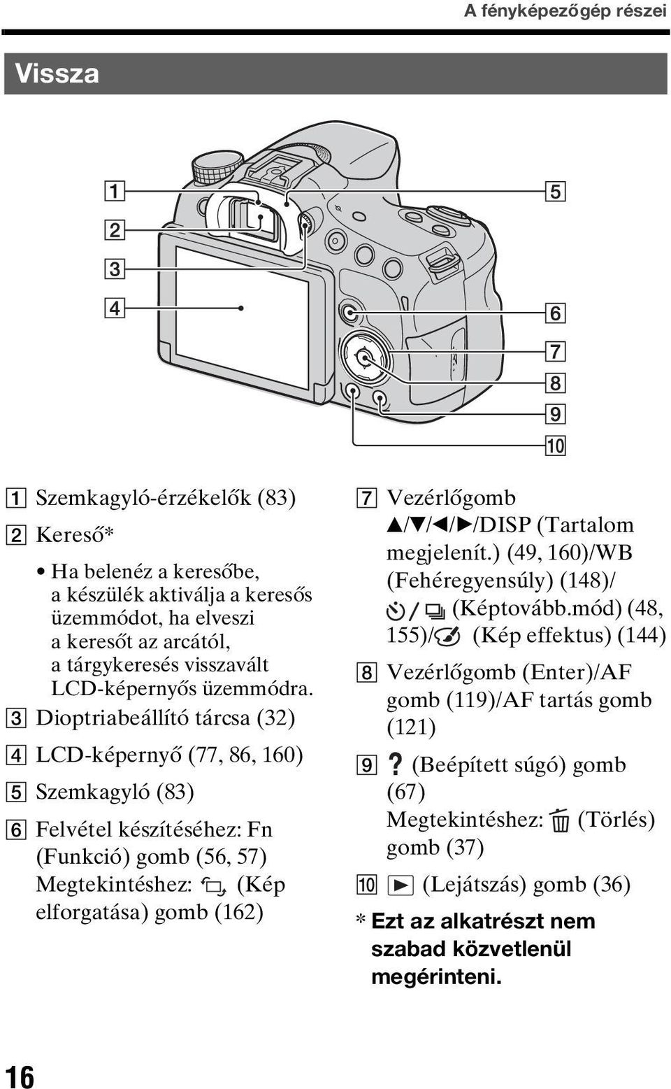 C Dioptriabeállító tárcsa (32) D LCD-képernyő (77, 86, 160) E Szemkagyló (83) F Felvétel készítéséhez: Fn (Funkció) gomb (56, 57) Megtekintéshez: (Kép elforgatása) gomb (162) G