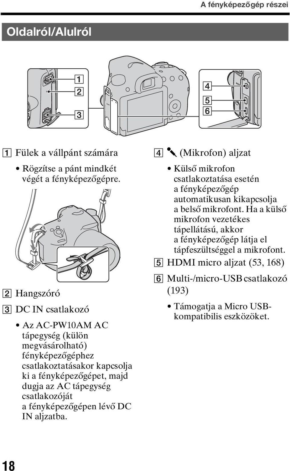 tápegység csatlakozóját a fényképezőgépen lévő DC IN aljzatba.