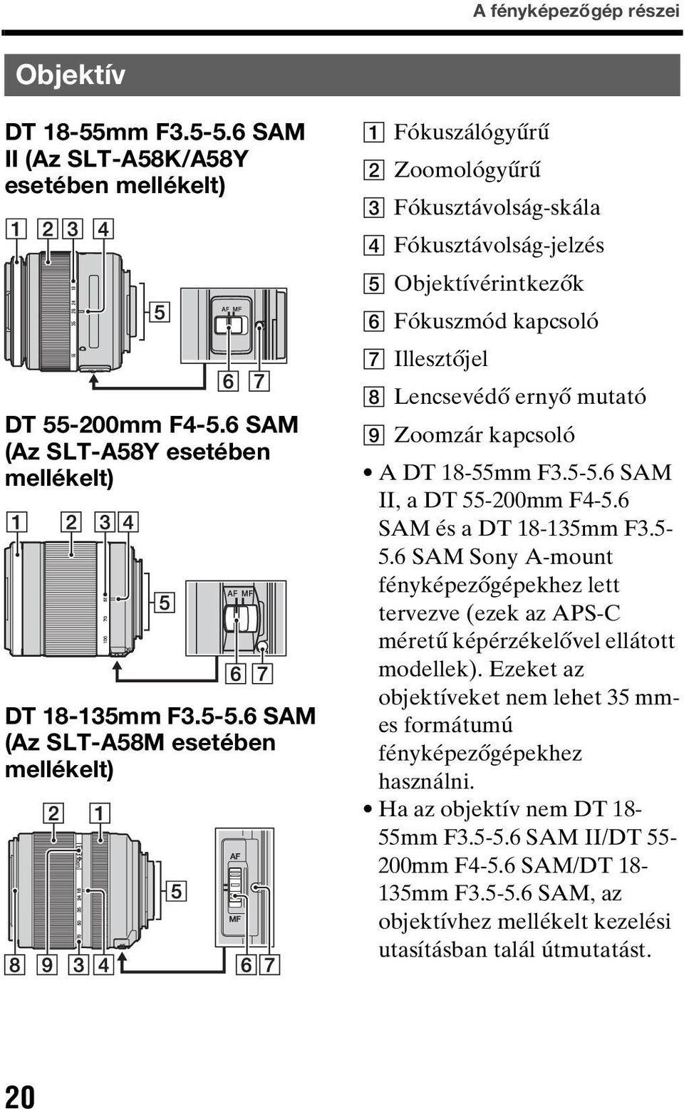 6 SAM (Az SLT-A58M esetében mellékelt) A Fókuszálógyűrű B Zoomológyűrű C Fókusztávolság-skála D Fókusztávolság-jelzés E Objektívérintkezők F Fókuszmód kapcsoló G Illesztőjel H Lencsevédő ernyő mutató