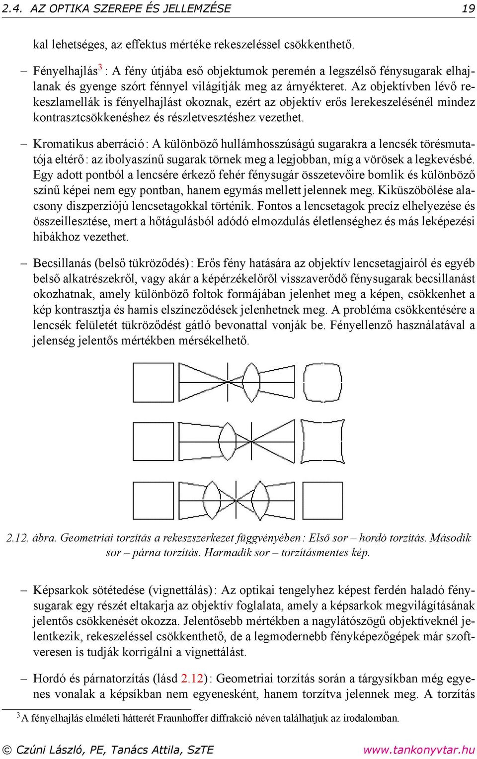 Az objektívben lévő rekeszlamellák is fényelhajlást okoznak, ezért az objektív erős lerekeszelésénél mindez kontrasztcsökkenéshez és részletvesztéshez vezethet.