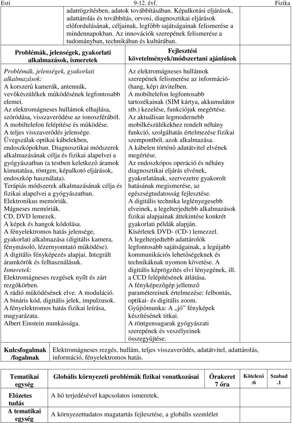 Az innovációk szerepének felismerése a tudományban, technikában és kultúrában. alkalmazások, ismeretek A korszerű kamerák, antennák, vevőkészülékek működésének legfontosabb elemei.