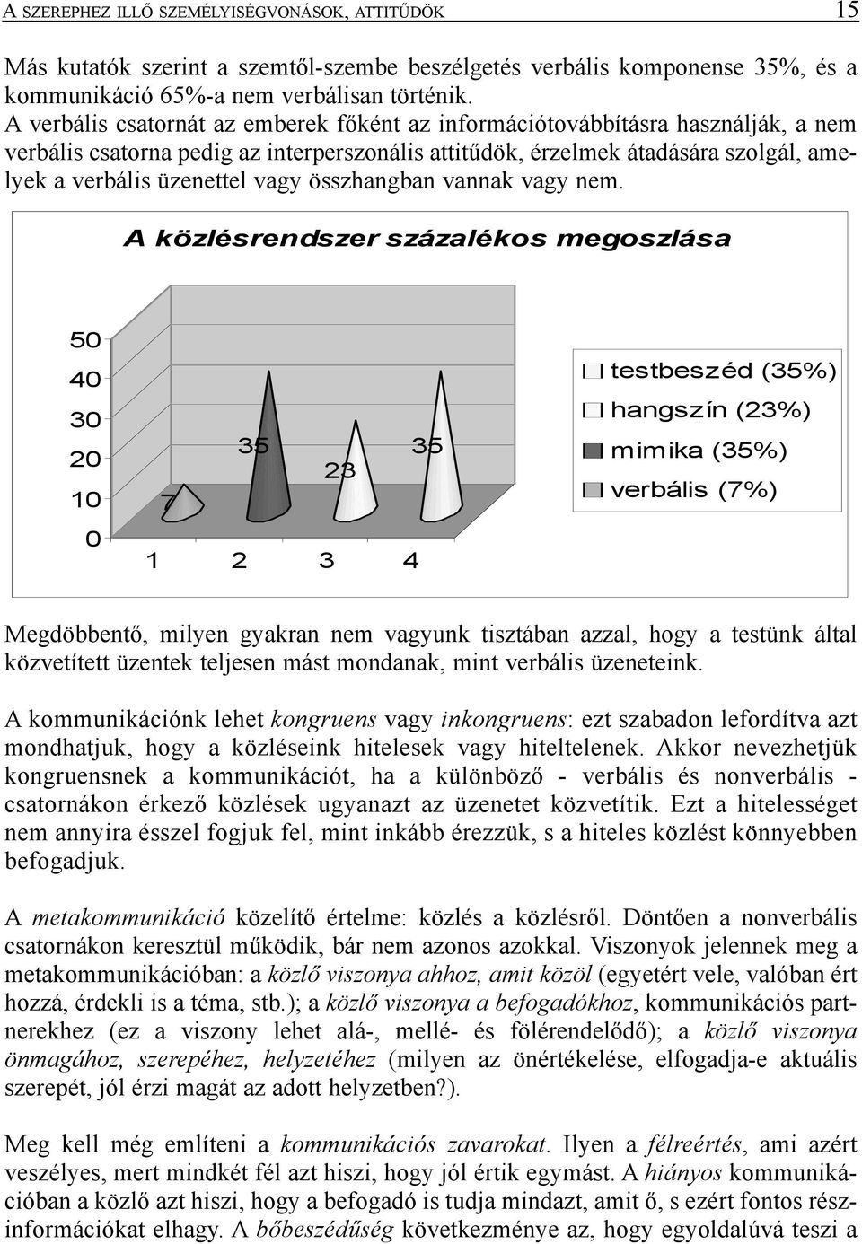 összhangban vannak vagy nem.