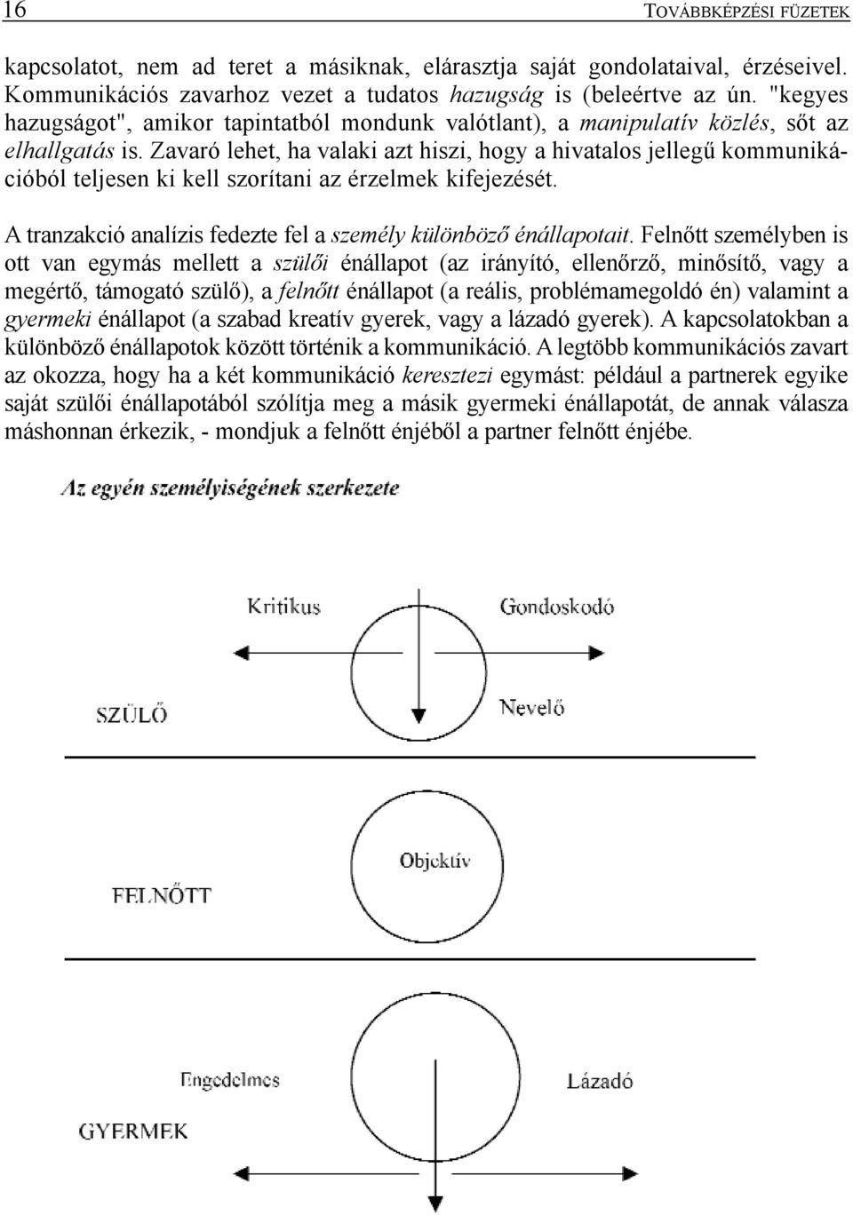 Zavaró lehet, ha valaki azt hiszi, hogy a hivatalos jellegû kommunikációból teljesen ki kell szorítani az érzelmek kifejezését. A tranzakció analízis fedezte fel a személy különbözõ énállapotait.