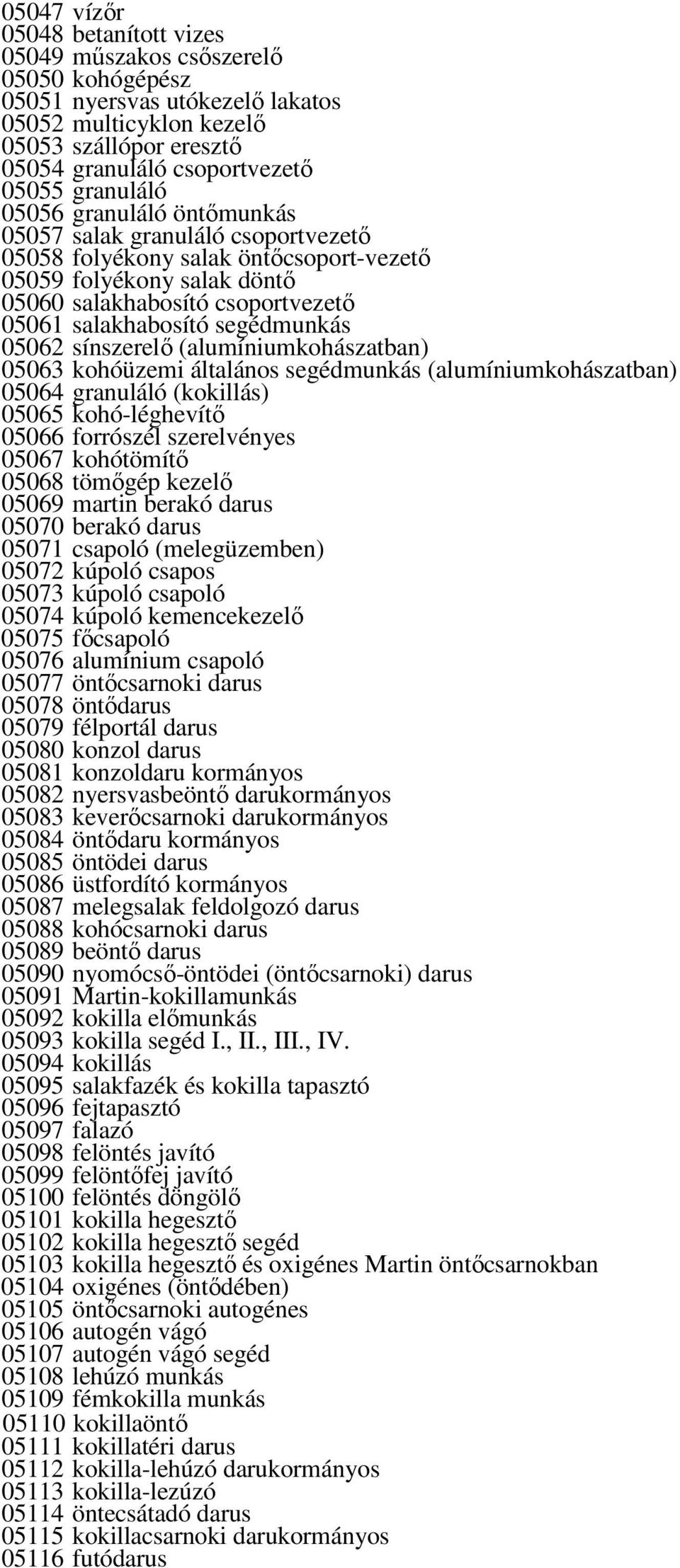 segédmunkás 05062 sínszerelı (alumíniumkohászatban) 05063 kohóüzemi általános segédmunkás (alumíniumkohászatban) 05064 granuláló (kokillás) 05065 kohó-léghevítı 05066 forrószél szerelvényes 05067