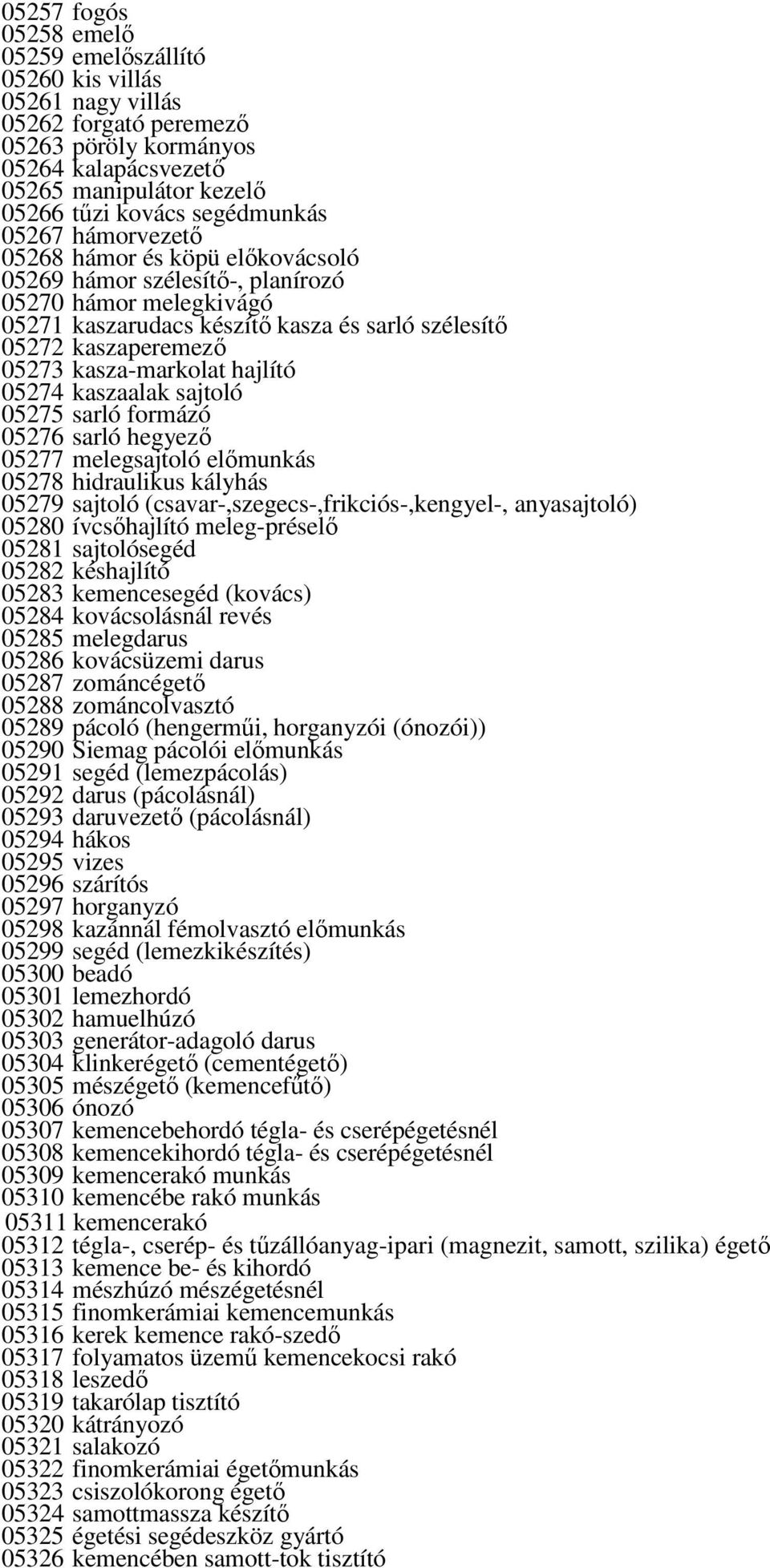 kasza-markolat hajlító 05274 kaszaalak sajtoló 05275 sarló formázó 05276 sarló hegyezı 05277 melegsajtoló elımunkás 05278 hidraulikus kályhás 05279 sajtoló (csavar-,szegecs-,frikciós-,kengyel-,