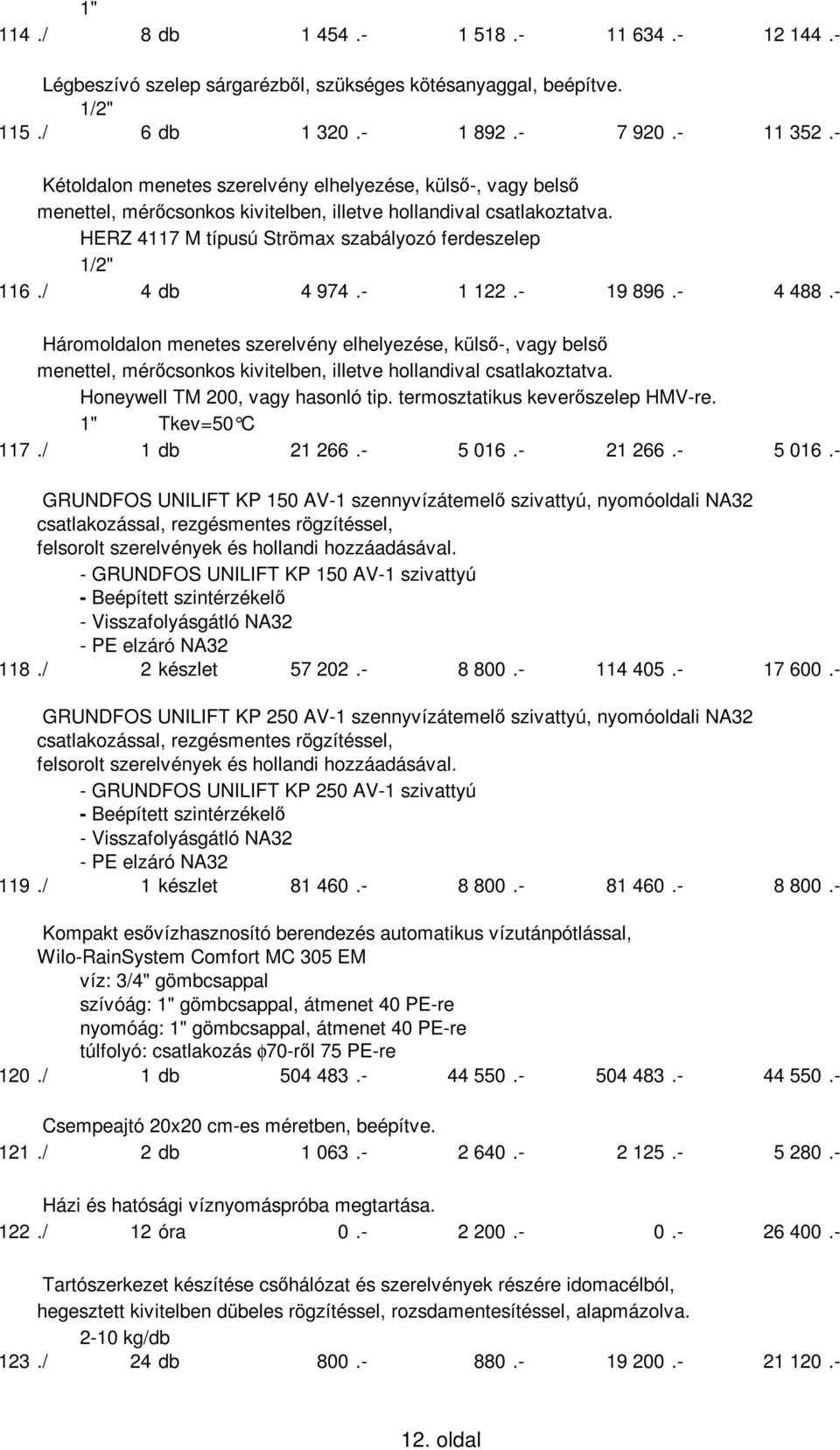 / 4 db 4 974.- 1 122.- 19 896.- 4 488.- Háromoldalon menetes szerelvény elhelyezése, külsı-, vagy belsı menettel, mérıcsonkos kivitelben, illetve hollandival csatlakoztatva.