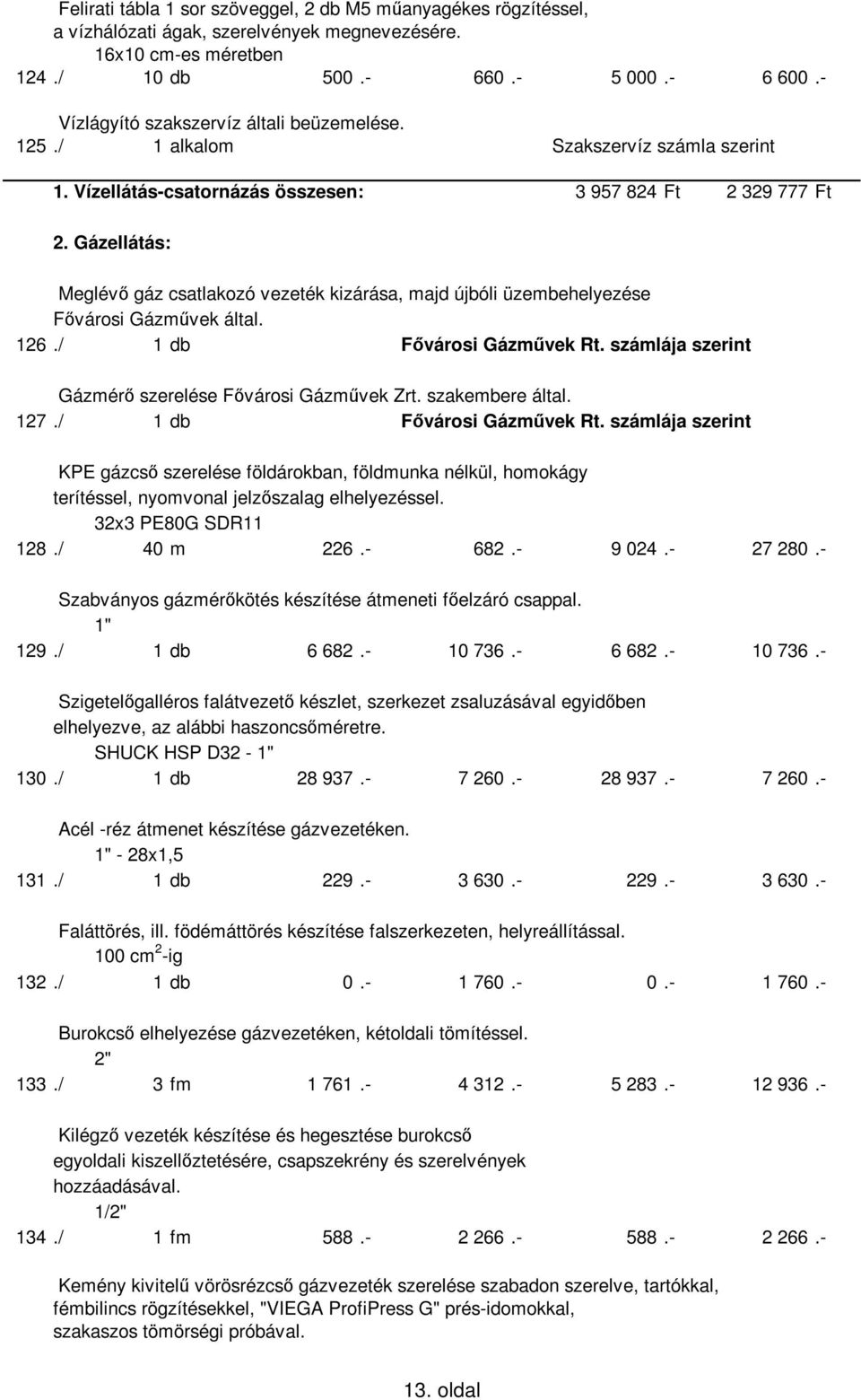 Gázellátás: Meglévı gáz csatlakozó vezeték kizárása, majd újbóli üzembehelyezése Fıvárosi Gázmővek által. 126./ 1 db Fıvárosi Gázmővek Rt. számlája szerint Gázmérı szerelése Fıvárosi Gázmővek Zrt.