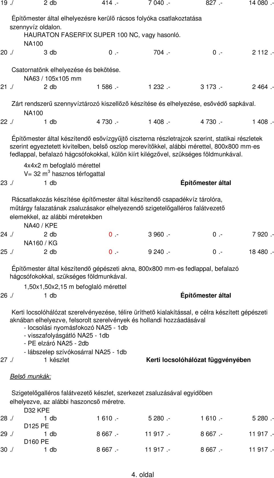 NA100 22./ 1 db 4 730.- 1 408.