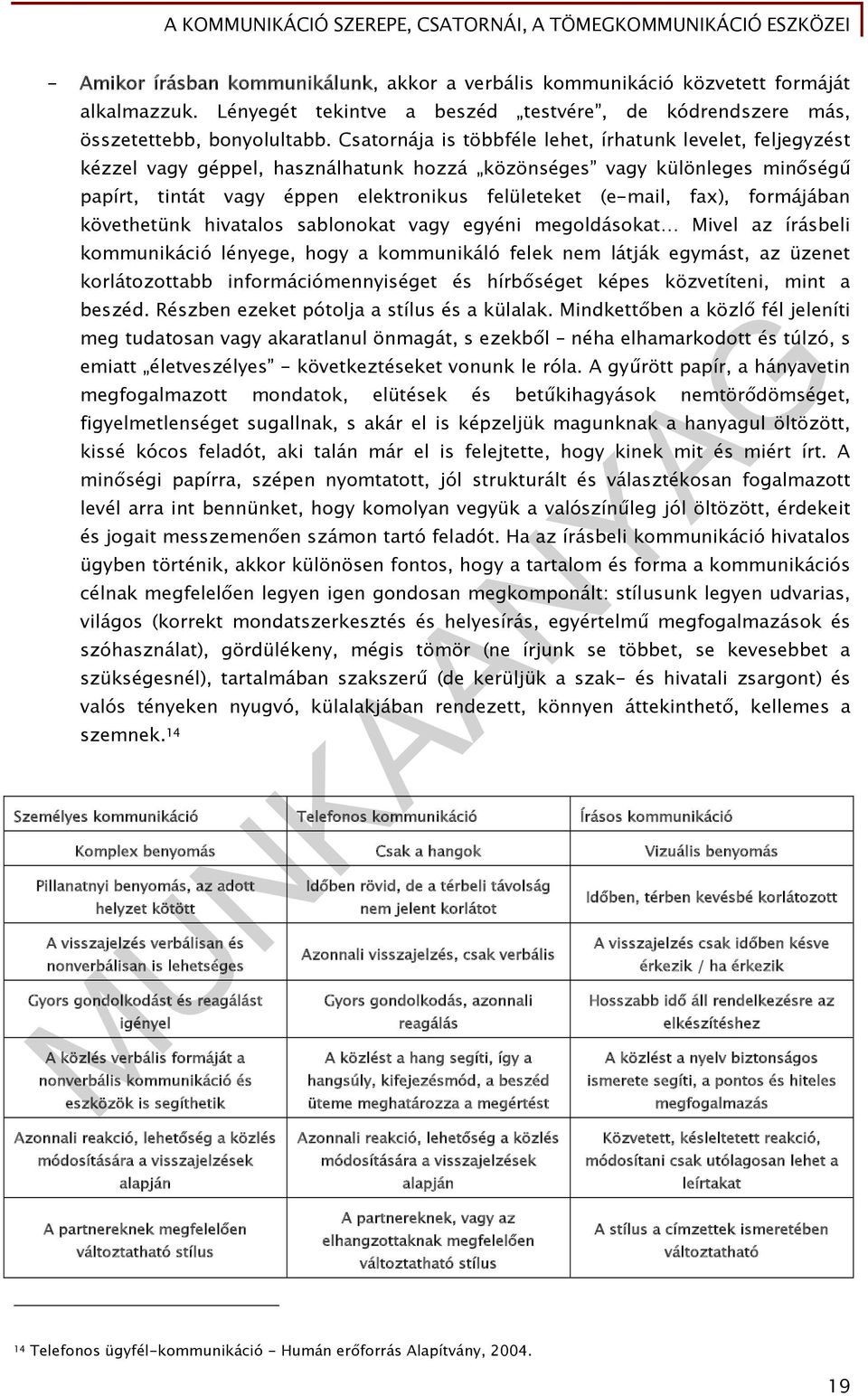 fax), formájában követhetünk hivatalos sablonokat vagy egyéni megoldásokat Mivel az írásbeli kommunikáció lényege, hogy a kommunikáló felek nem látják egymást, az üzenet korlátozottabb