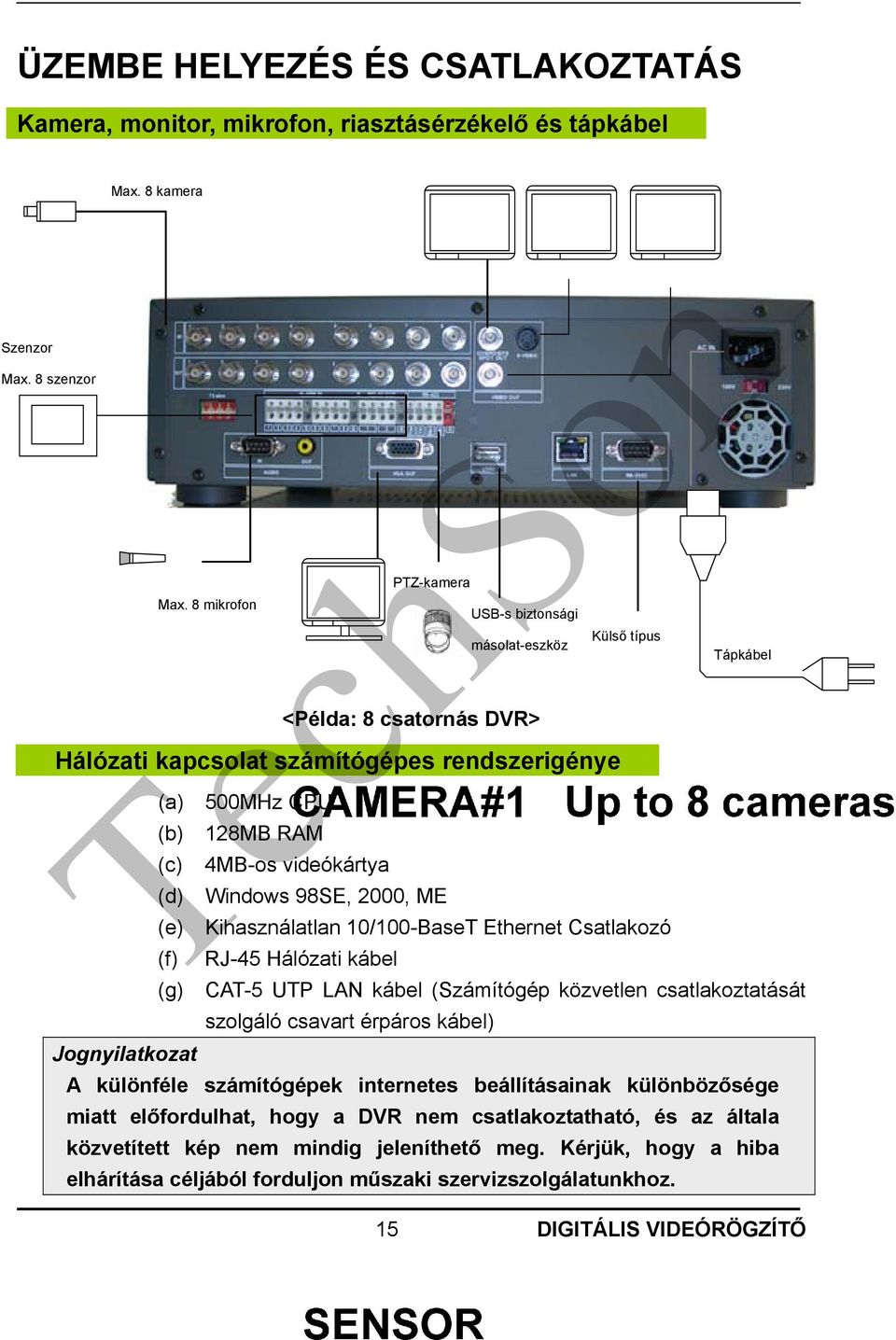 Ethernet Csatlakozó RJ-45 Hálózati kábel PTZ-kamera USB-s biztonsági másolat-eszköz Külső típus Tápkábel (g) CAT-5 UTP LAN kábel (Számítógép közvetlen csatlakoztatását szolgáló csavart érpáros kábel)