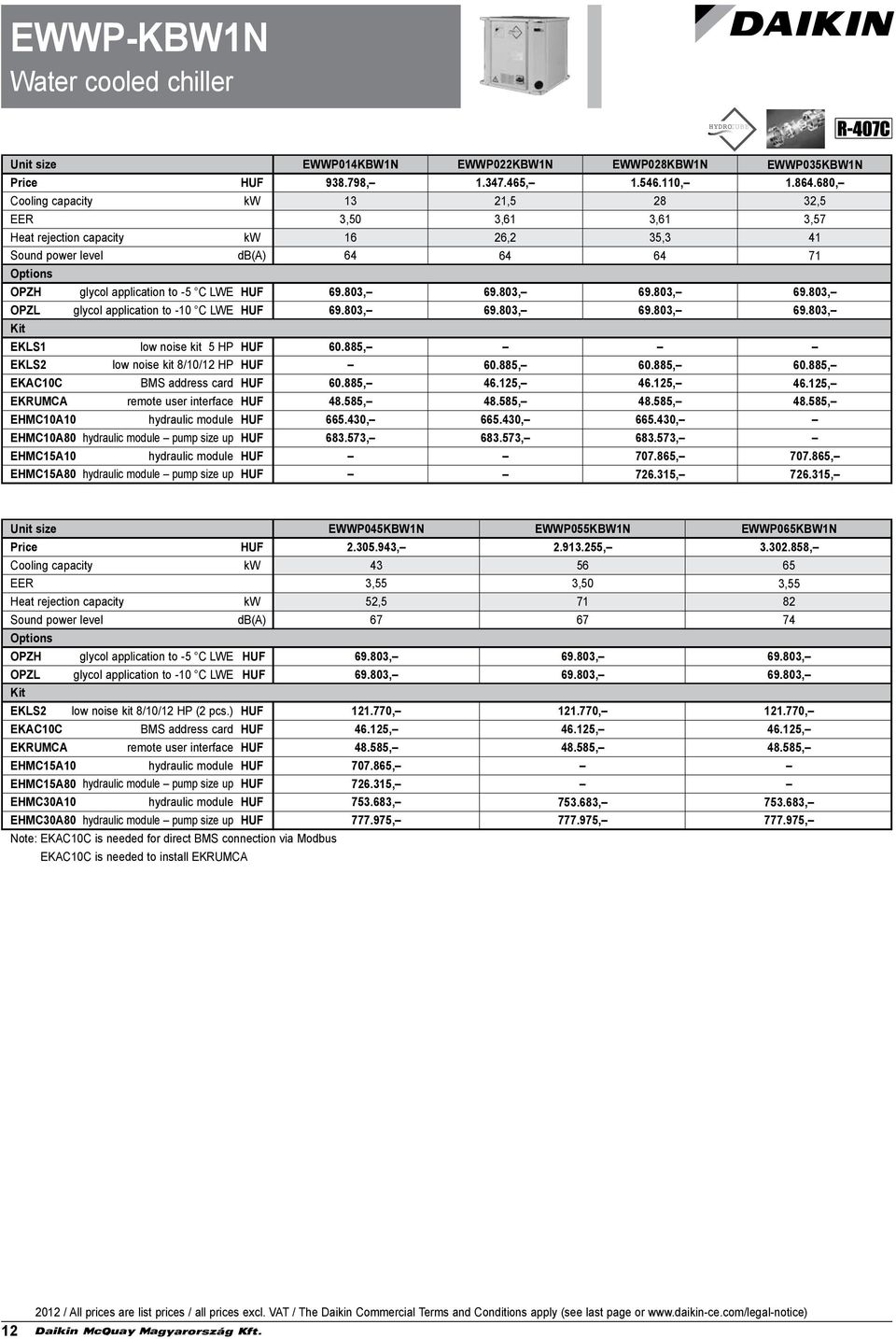 803, 69.803, 69.803, 69.803, Kit EKLS1 low noise kit 5 HP 60.885, EKLS2 low noise kit 8/10/12 HP 60.885, 60.885, 60.885, EKAC10C BMS address card 60.885, 46.125, 46.