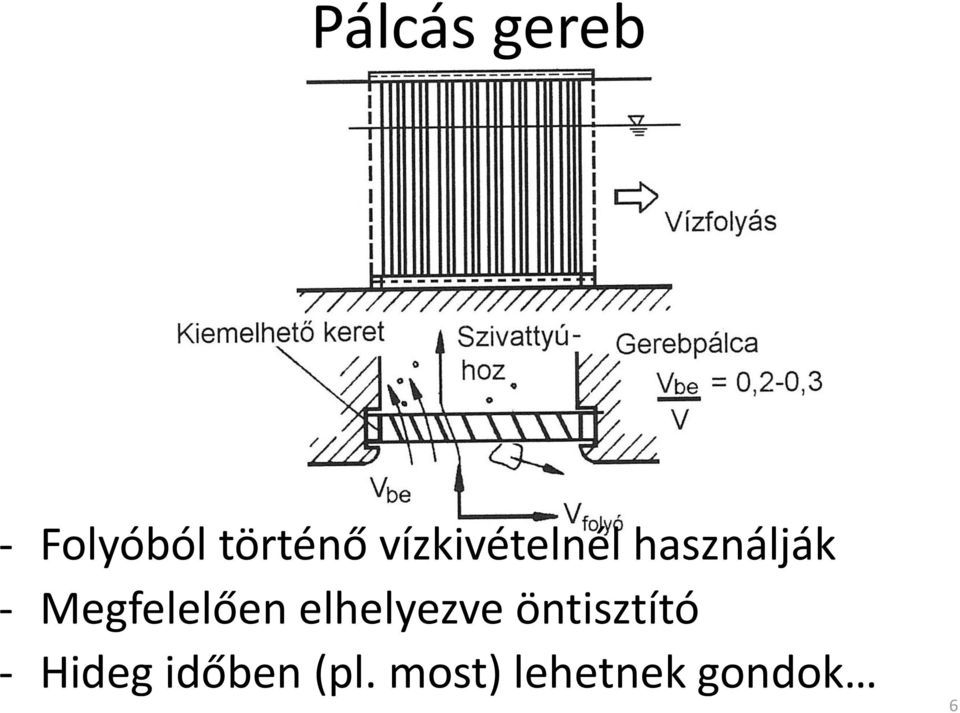 Megfelelően elhelyezve öntisztító