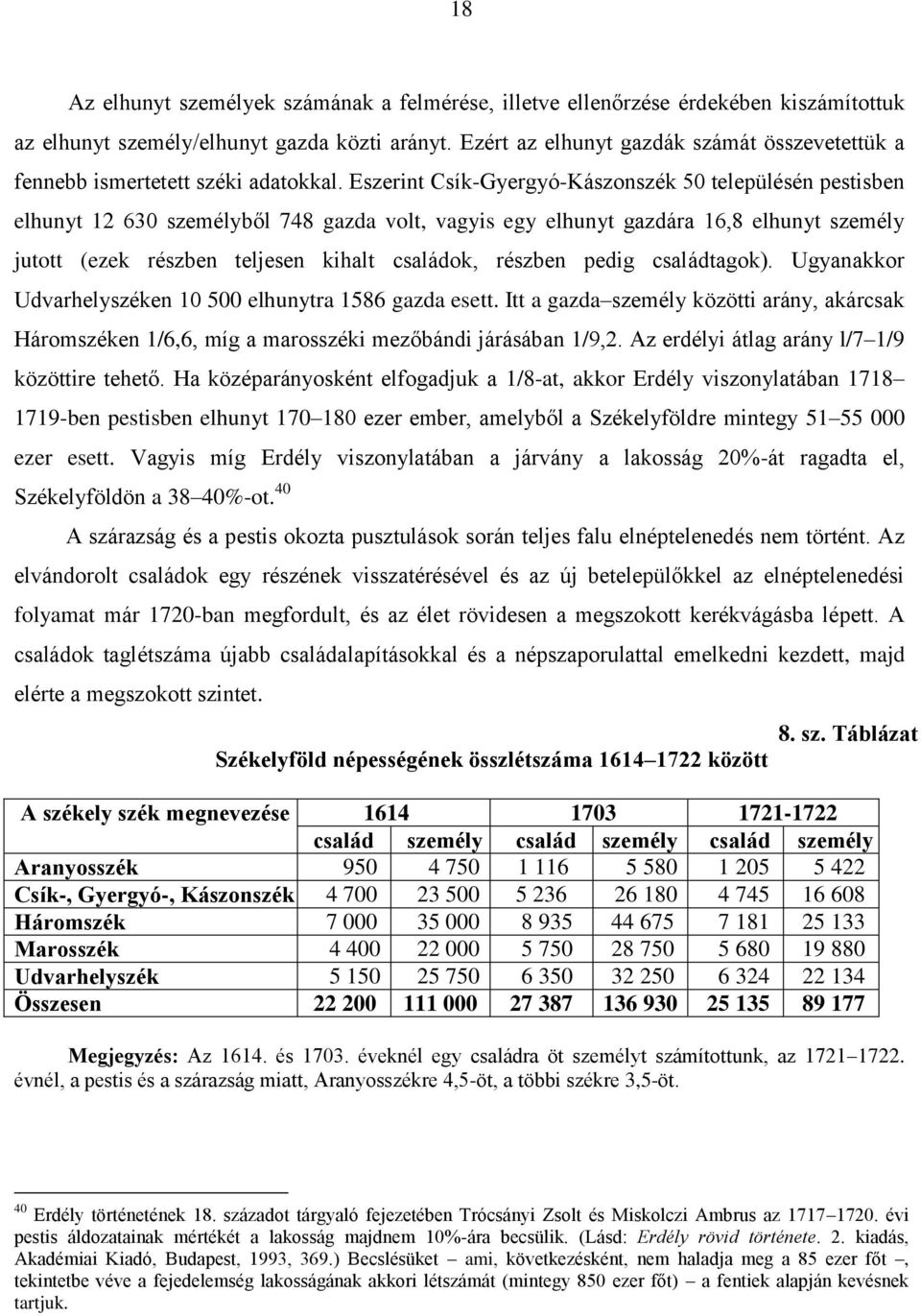 Eszerint Csík-Gyergyó-Kászonszék 50 településén pestisben elhunyt 12 630 személyből 748 gazda volt, vagyis egy elhunyt gazdára 16,8 elhunyt személy jutott (ezek részben teljesen kihalt családok,