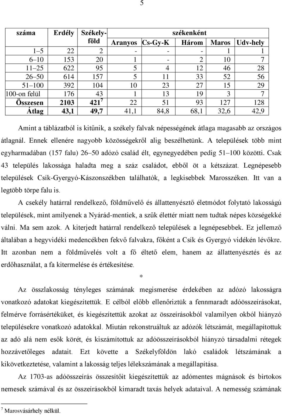 átlagnál. Ennek ellenére nagyobb közösségekről alig beszélhetünk. A települések több mint egyharmadában (157 falu) 26 50 adózó család élt, egynegyedében pedig 51 100 közötti.