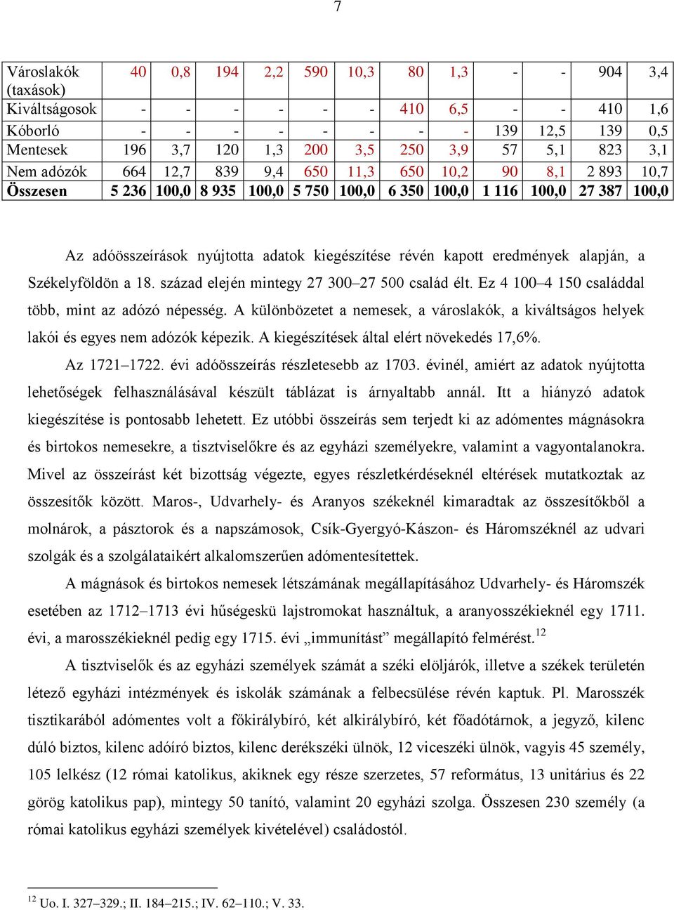 kiegészítése révén kapott eredmények alapján, a Székelyföldön a 18. század elején mintegy 27 300 27 500 család élt. Ez 4 100 4 150 családdal több, mint az adózó népesség.