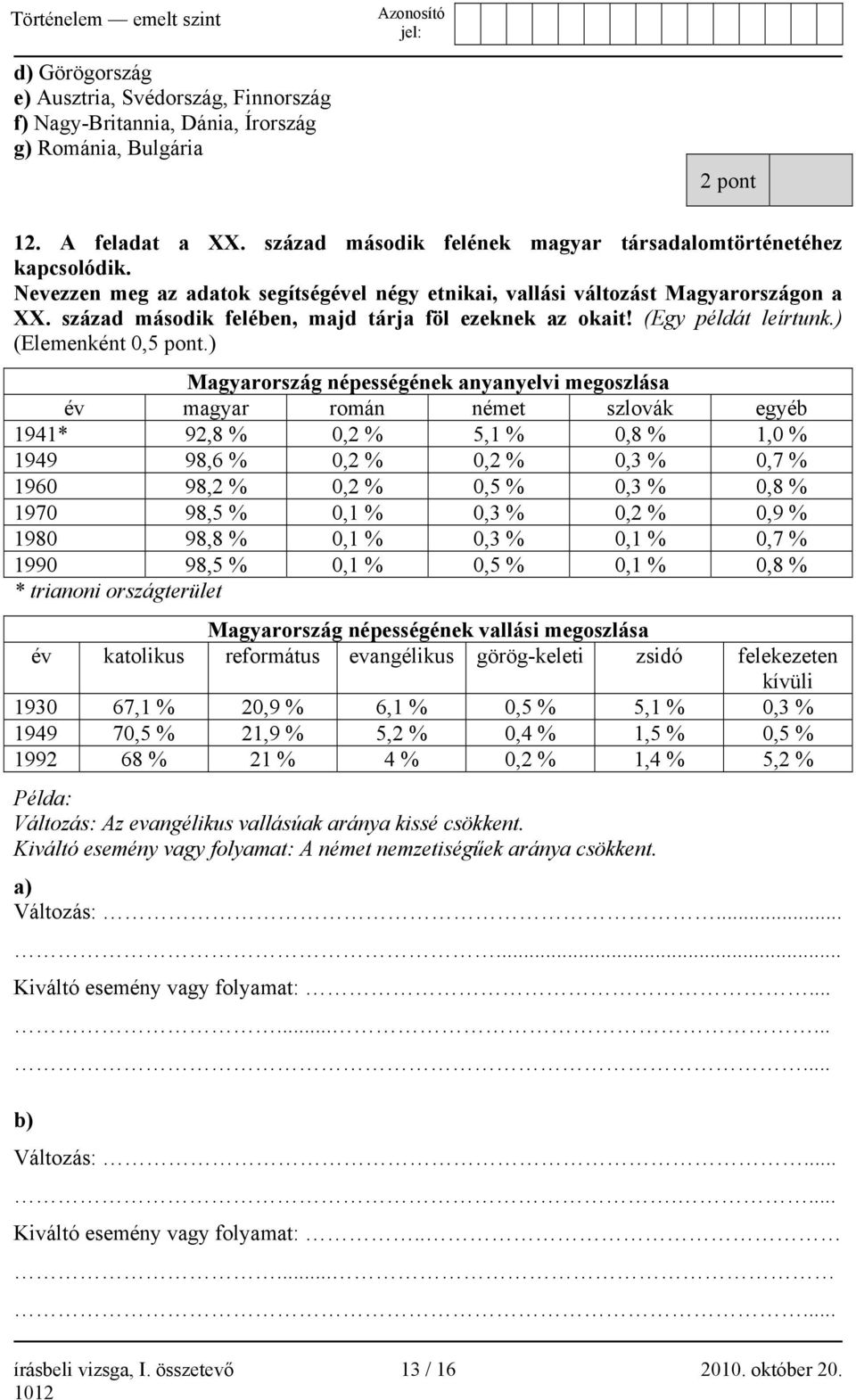 ) Magyarország népességének anyanyelvi megoszlása év magyar román német szlovák egyéb 1941* 92,8 % 0,2 % 5,1 % 0,8 % 1,0 % 1949 98,6 % 0,2 % 0,2 % 0,3 % 0,7 % 1960 98,2 % 0,2 % 0,5 % 0,3 % 0,8 % 1970