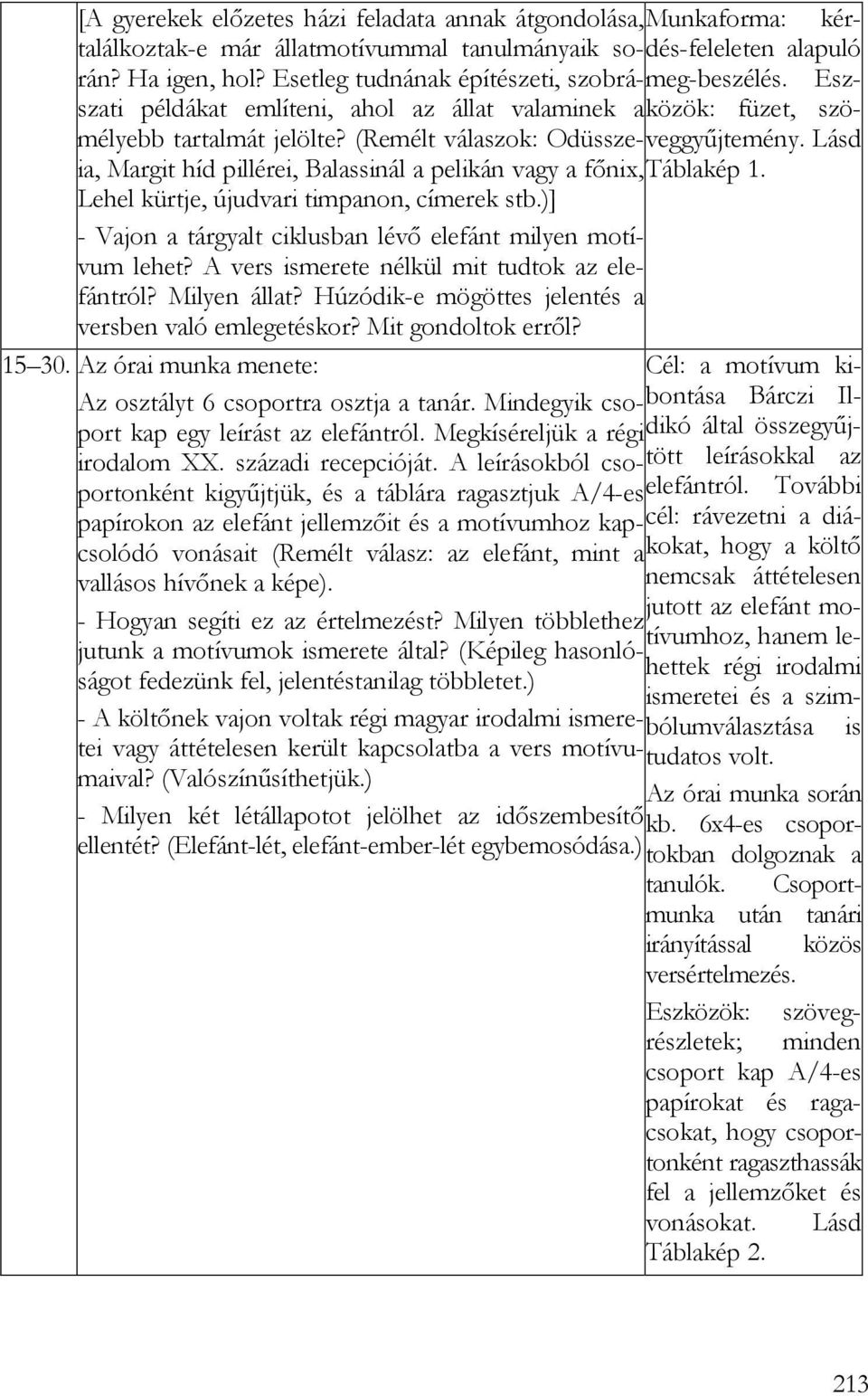 (Remélt válaszok: Odüssze-veggyűjteményia, Margit híd pillérei, Balassinál a pelikán vagy a főnix, Táblakép 1. Lásd Lehel kürtje, újudvari timpanon, címerek stb.