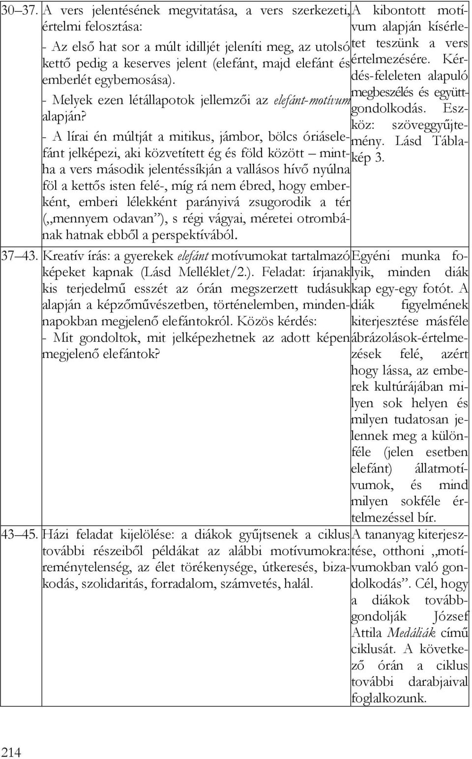 keserves jelent (elefánt, majd elefánt és értelmezésére. Kérdés-feleleten alapuló emberlét egybemosása). megbeszélés és együttgondolkodás.