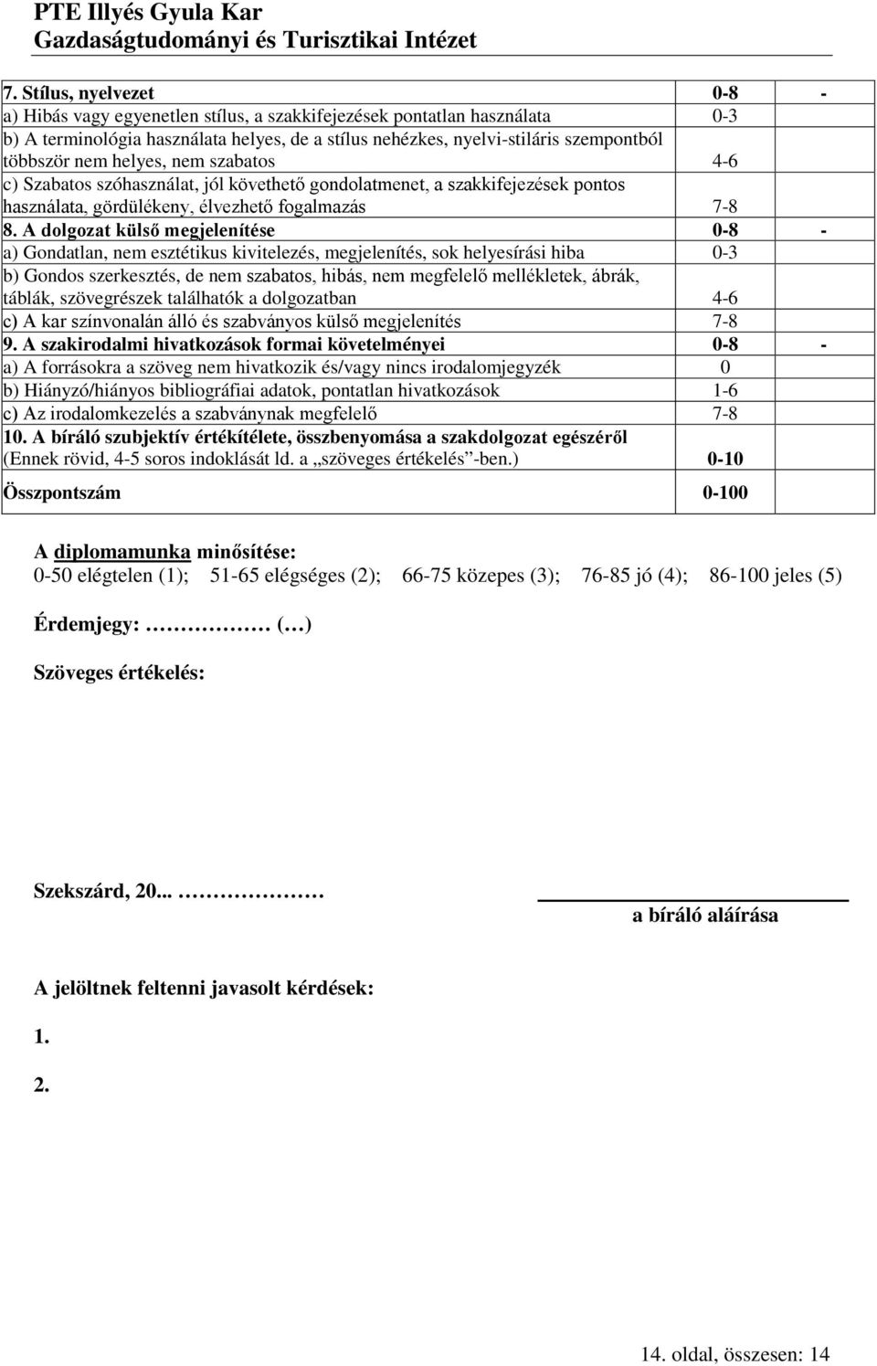 A dolgozat külső megjelenítése 0-8 - a) Gondatlan, nem esztétikus kivitelezés, megjelenítés, sok helyesírási hiba 0-3 b) Gondos szerkesztés, de nem szabatos, hibás, nem megfelelő mellékletek, ábrák,