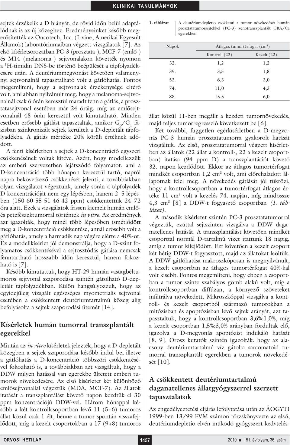 Az első kísérletsorozatban PC-3 (prosztata-), MCF-7 (emlő-) és M14 (melanoma-) sejtvonalakon követték nyomon a 3 H-timidin DNS-be történő beépülését a tápfolyadékcsere után.