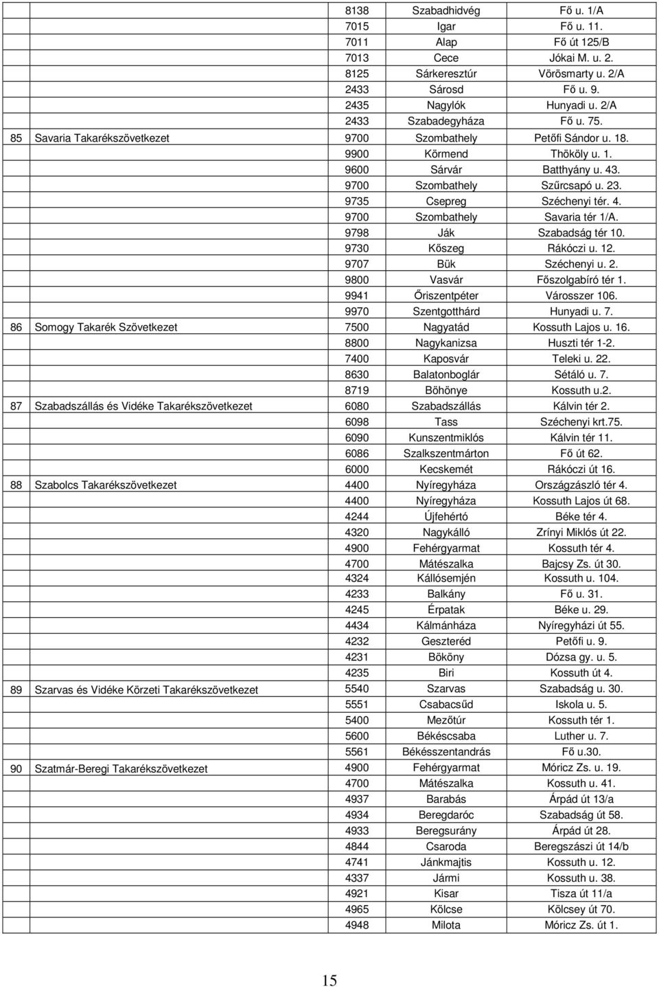 9735 Csepreg Széchenyi tér. 4. 9700 Szombathely Savaria tér 1/A. 9798 Ják Szabadság tér 10. 9730 Kőszeg Rákóczi u. 12. 9707 Bük Széchenyi u. 2. 9800 Vasvár Főszolgabíró tér 1.