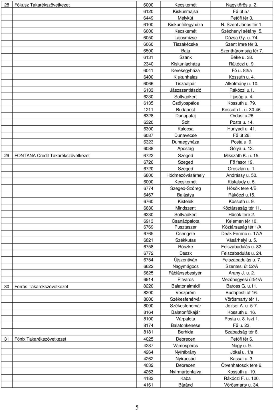 82/a 6400 Kiskunhalas Kossuth u. 4. 6066 Tiszaalpár Alkotmány u. 10. 6133 Jászszentlászló Rákóczi u.1. 6230 Soltvadkert Ifjúság u. 4. 6135 Csólyospálos Kossuth u. 79. 1211 Budapest Kossuth L. u. 30-46.