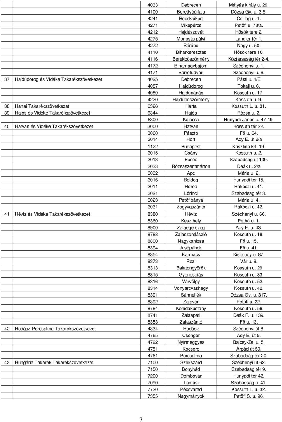 37 Hajdúdorog és Vidéke Takarékszövetkezet 4025 Debrecen Pásti u. 1/E 4087 Hajdúdorog Tokaji u. 6. 4080 Hajdúnánás Kossuth u. 17. 4220 Hajdúböszörmény Kossuth u. 9.