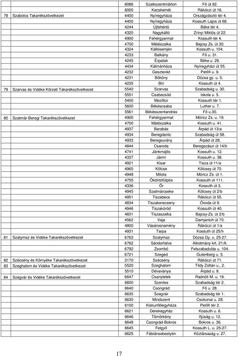 4434 Kálmánháza Nyíregyházi út 55. 4232 Geszteréd Petőfi u. 9. 4231 Bököny Dózsa gy. u. 5. 4235 Biri Kossuth út 4. 79 Szarvas és Vidéke Körzeti Takarékszövetkezet 5540 Szarvas Szabadság u. 30.