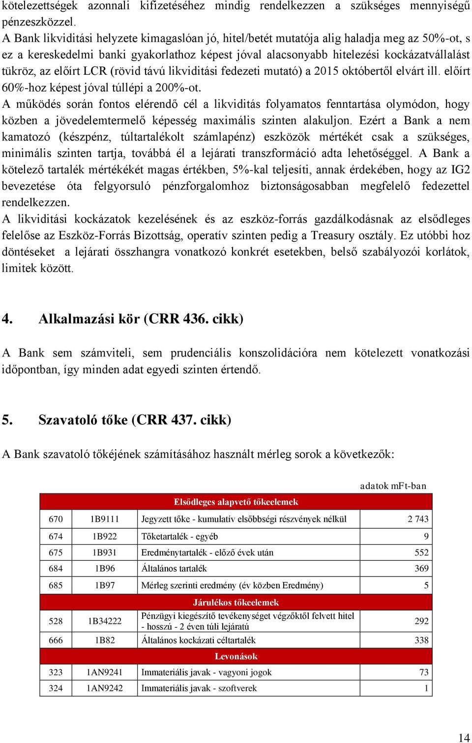 előírt LCR (rövid távú likviditási fedezeti mutató) a 2015 októbertől elvárt ill. előírt 60%-hoz képest jóval túllépi a 200%-ot.