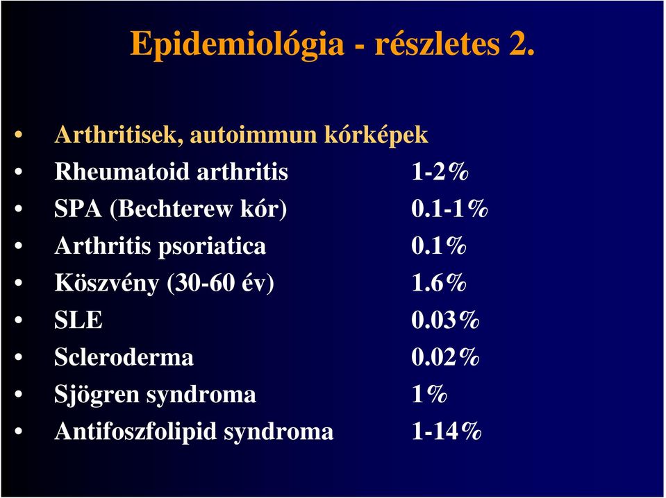 SPA (Bechterew kór) 0.1-1% Arthritis psoriatica 0.