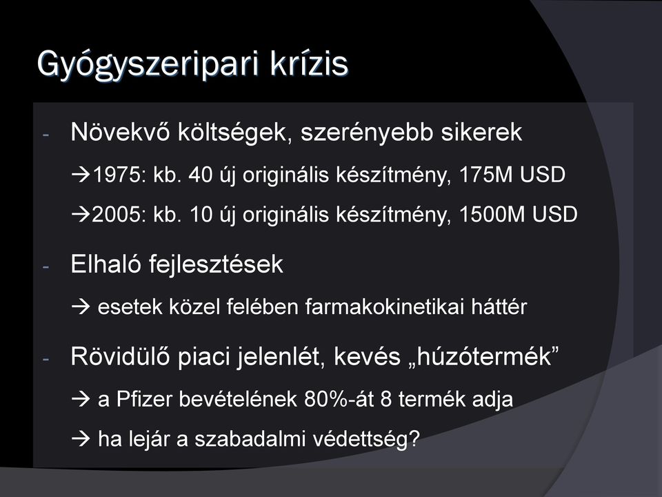 10 új originális készítmény, 1500M USD - Elhaló fejlesztések esetek közel felében