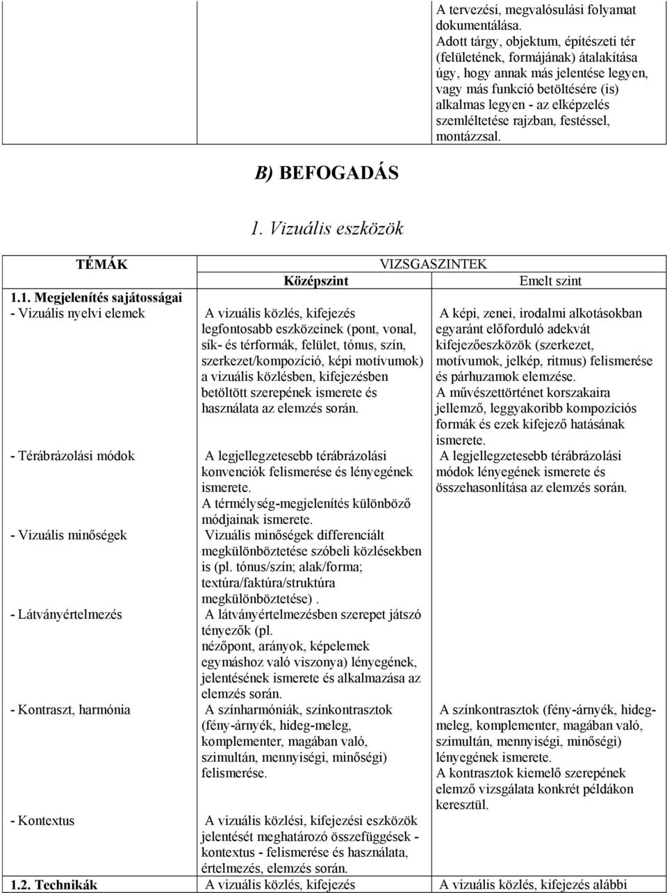 rajzban, festéssel, montázzsal. B) BEFOGADÁS 1.