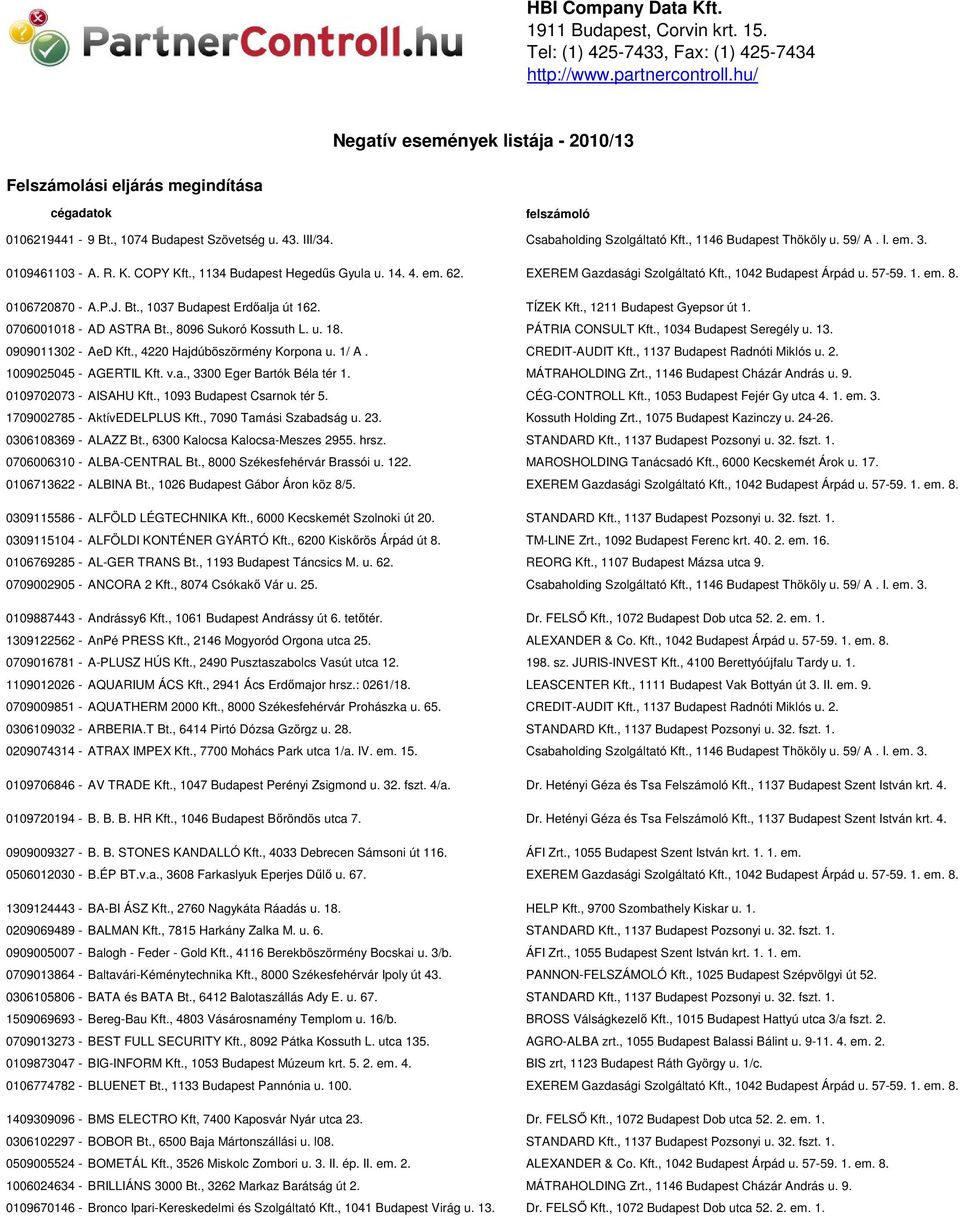 , 1146 Budapest Thököly u. 59/ A. I. em. 3. 0109461103 - A. R. K. COPY Kft., 1134 Budapest Hegedűs Gyula u. 14. 4. em. 62. EXEREM Gazdasági Szolgáltató Kft., 1042 Budapest Árpád u. 57-59. 1. em. 8.