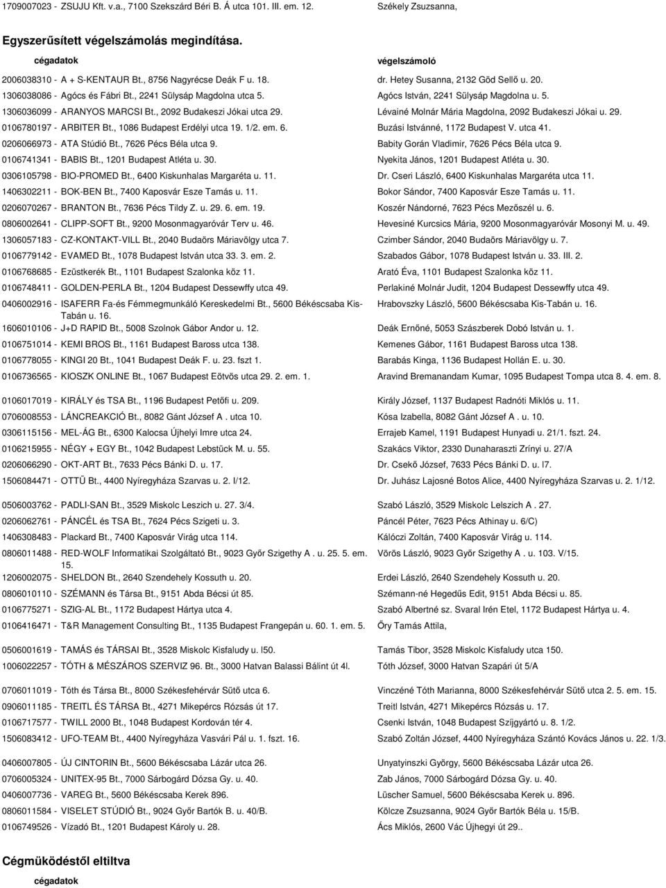 , 2092 Budakeszi Jókai utca 29. Lévainé Molnár Mária Magdolna, 2092 Budakeszi Jókai u. 29. 0106780197 - ARBITER Bt., 1086 Budapest Erdélyi utca 19. 1/2. em. 6. Buzási Istvánné, 1172 Budapest V.