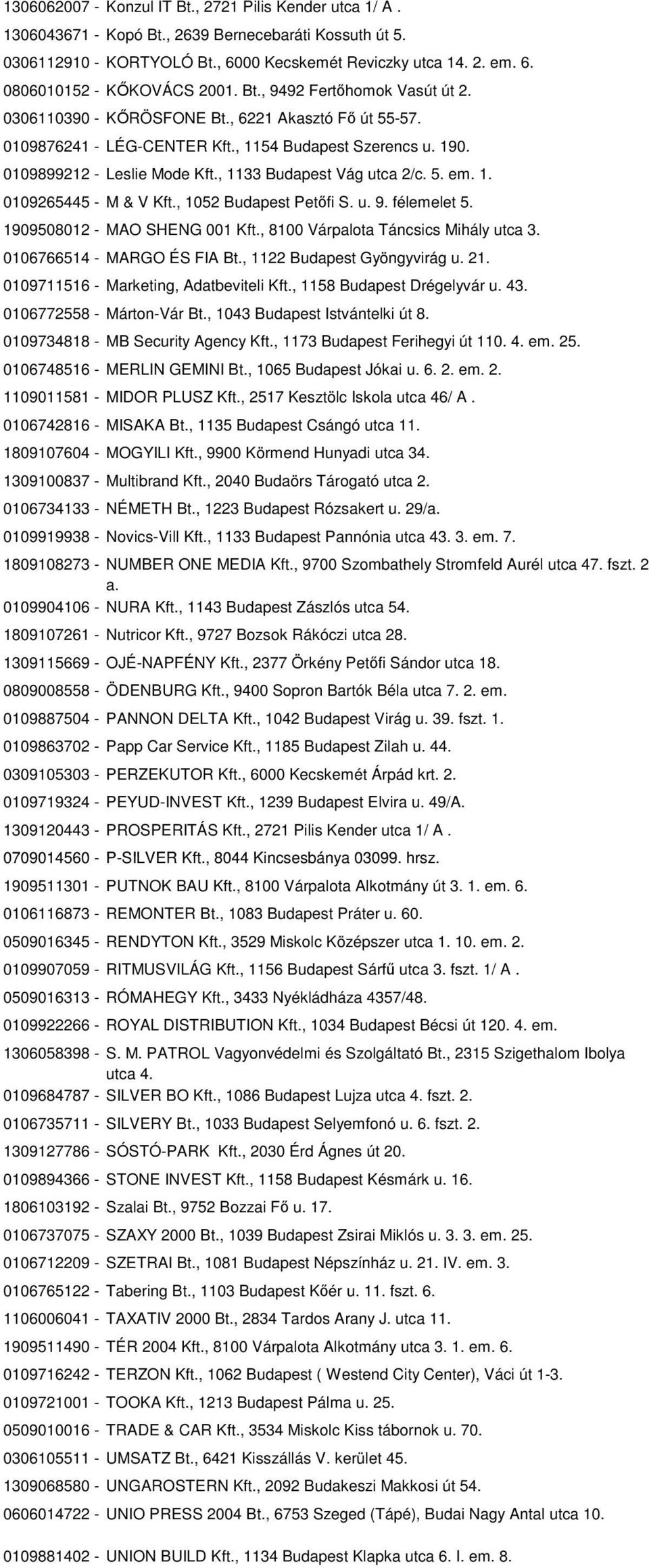 , 1133 Budapest Vág utca 2/c. 5. em. 1. 0109265445 - M & V Kft., 1052 Budapest Petőfi S. u. 9. félemelet 5. 1909508012 - MAO SHENG 001 Kft., 8100 Várpalota Táncsics Mihály utca 3.