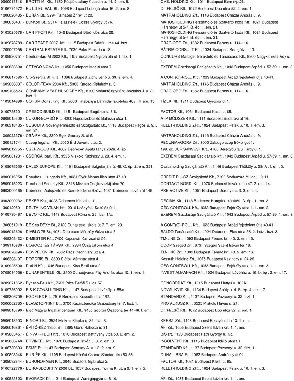 , 2314 Halásztelek Dózsa György út 76. MAROSHOLDING Felszámoló és Szakértő Iroda Kft., 1021 Budapest Hárshegyi út 5-7. B. ép. II. em. 21. 0103025678 - CAR PROFI Kkt., 1046 Budapest Bőröndös utca 26.