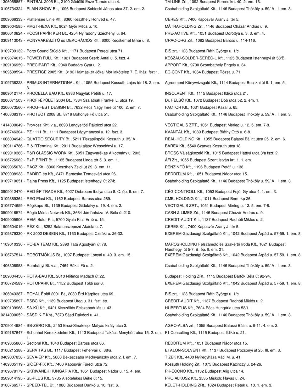 10. MÁTRAHOLDING Zrt., 1146 Budapest Cházár András u. 9. 0906010824 - PÓCSI PAPÍR KER Bt., 4254 Nyíradony Széchenyi u. 64. PRE-ACTIVE Kft., 1051 Budapest Dorottya u. 3. 3. em. 4. 0309113043 - PONYVAKÉSZÍTŐ és DEKORÁCIÓS Kft.