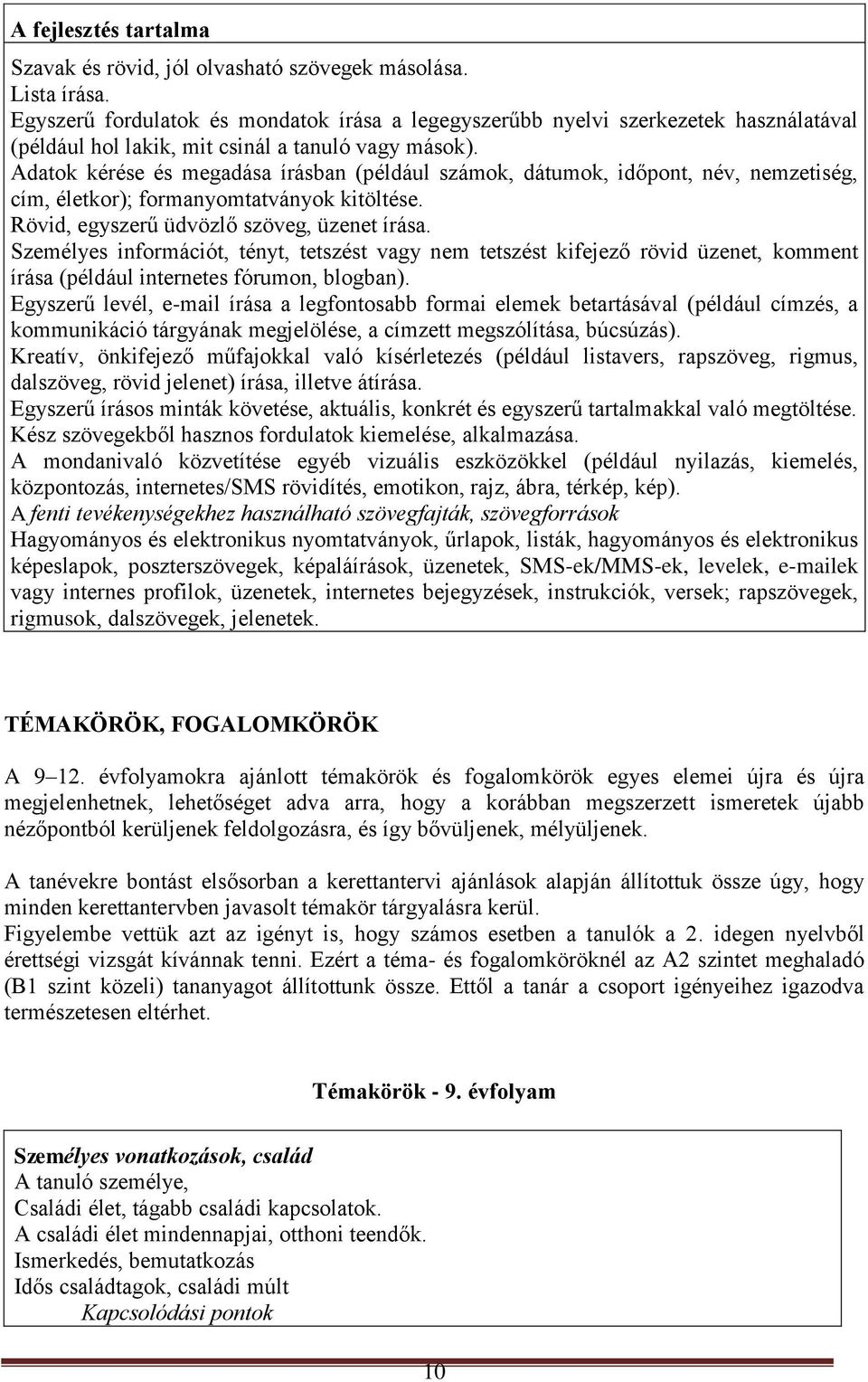 Adatok kérése és megadása írásban (például számok, dátumok, időpont, név, nemzetiség, cím, életkor); formanyomtatványok kitöltése. Rövid, egyszerű üdvözlő szöveg, üzenet írása.