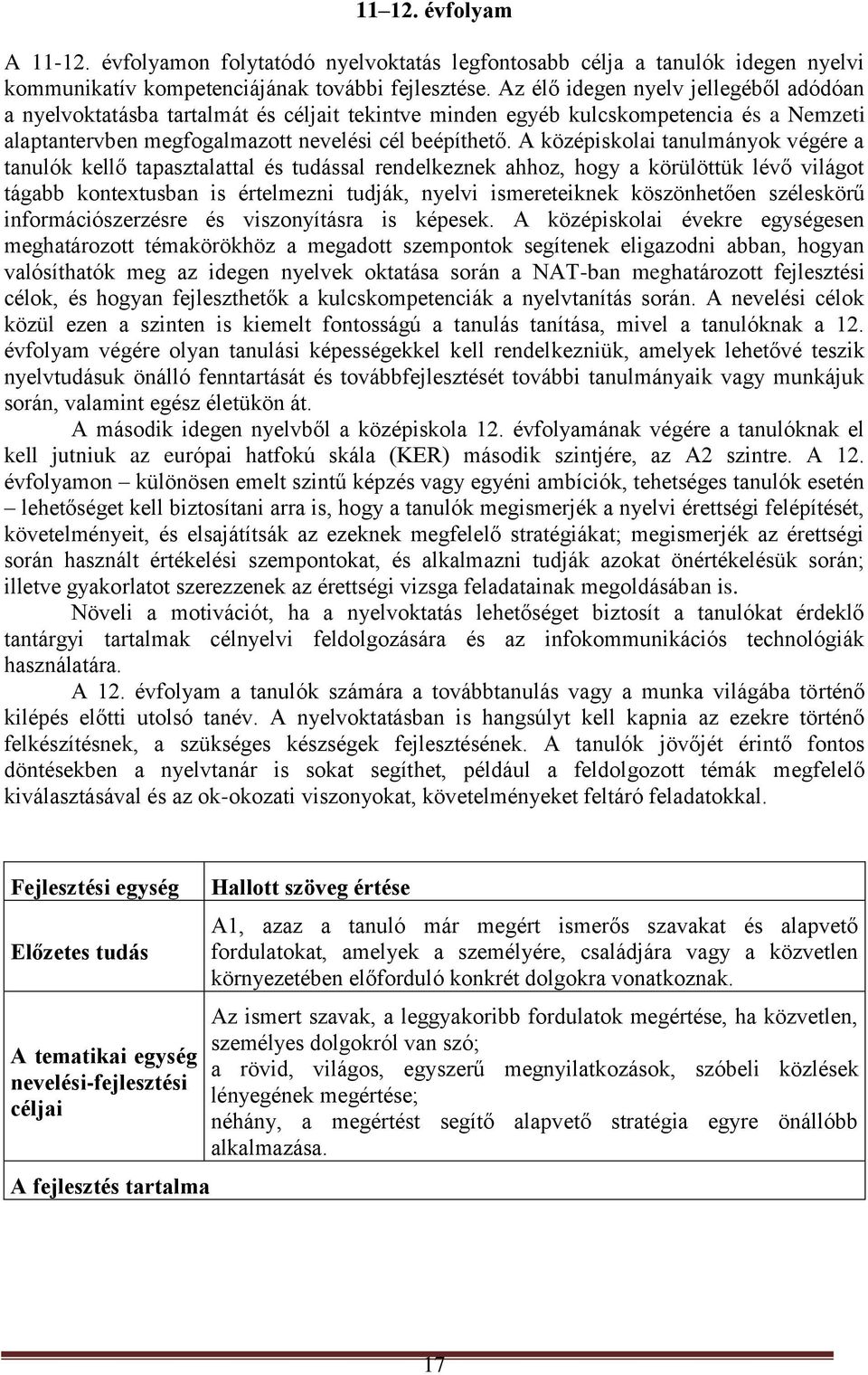 A középiskolai tanulmányok végére a tanulók kellő tapasztalattal és tudással rendelkeznek ahhoz, hogy a körülöttük lévő világot tágabb kontextusban is értelmezni tudják, nyelvi ismereteiknek