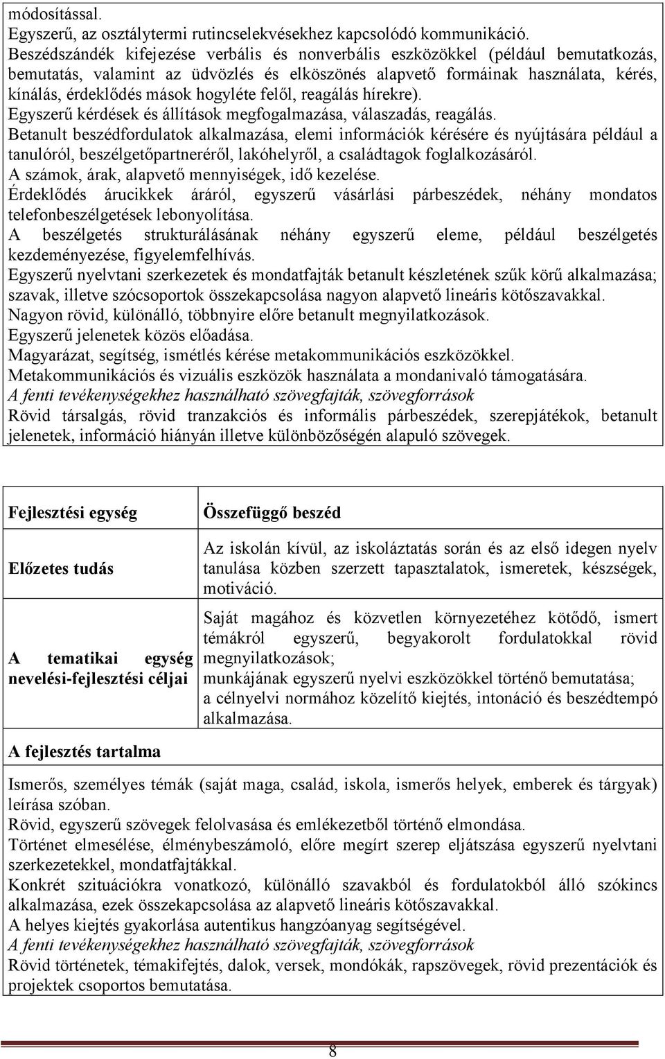 hogyléte felől, reagálás hírekre). Egyszerű kérdések és állítások megfogalmazása, válaszadás, reagálás.