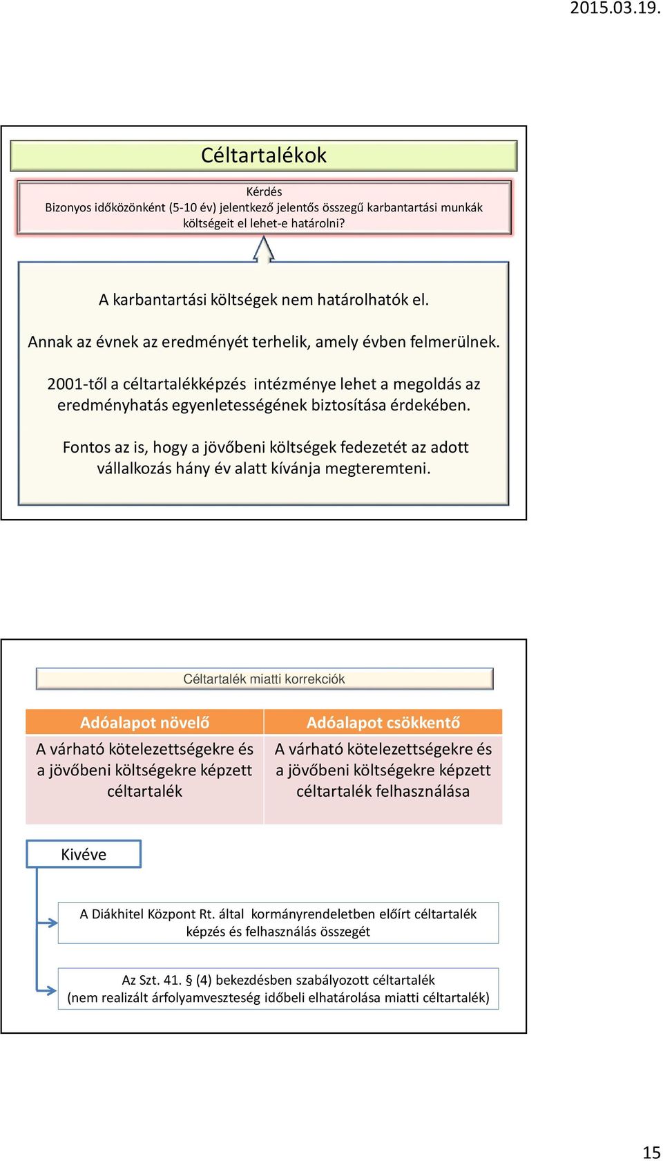 Fontos az is, hogy a jövőbeni költségek fedezetét az adott vállalkozás hány év alatt kívánja megteremteni.