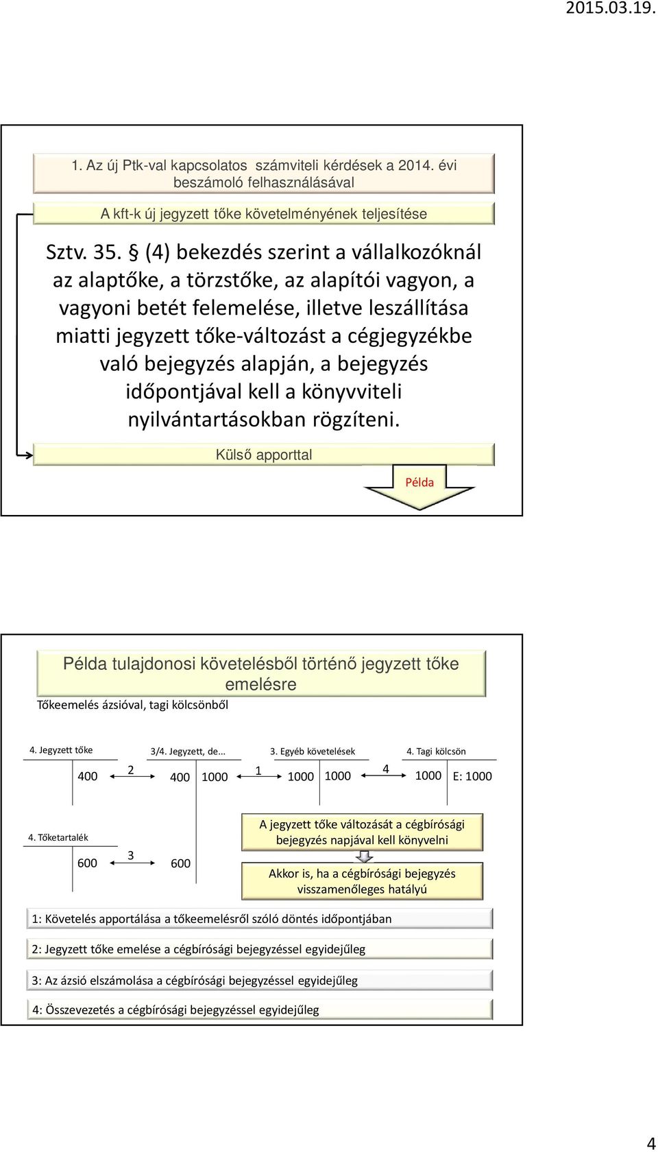 alapján, a bejegyzés időpontjával kell a könyvviteli nyilvántartásokban rögzíteni.