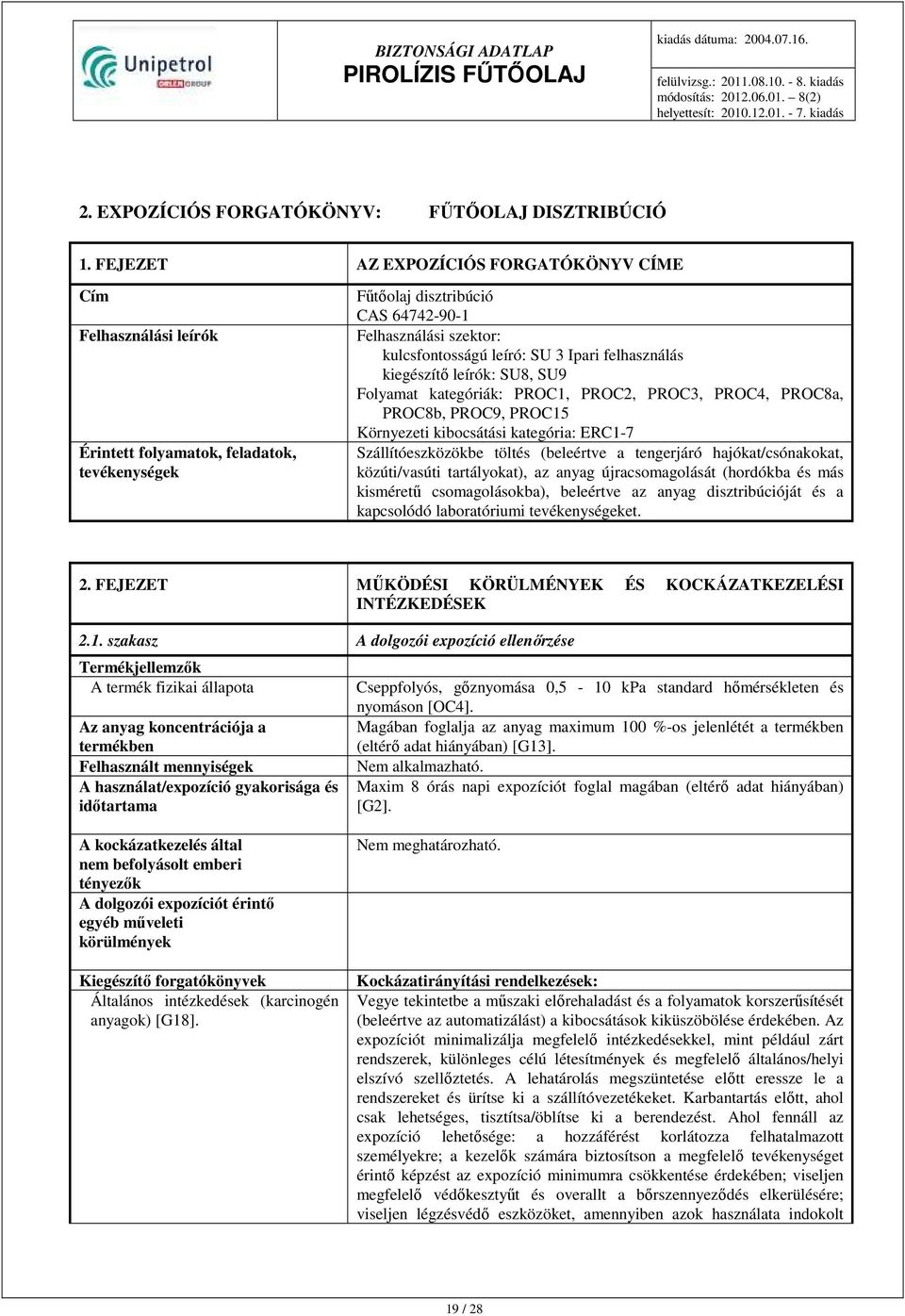 Ipari felhasználás kiegészítő leírók: SU8, SU9 Folyamat kategóriák: PROC1, PROC2, PROC3, PROC4, PROC8a, PROC8b, PROC9, PROC15 Környezeti kibocsátási kategória: ERC1-7 Szállítóeszközökbe töltés