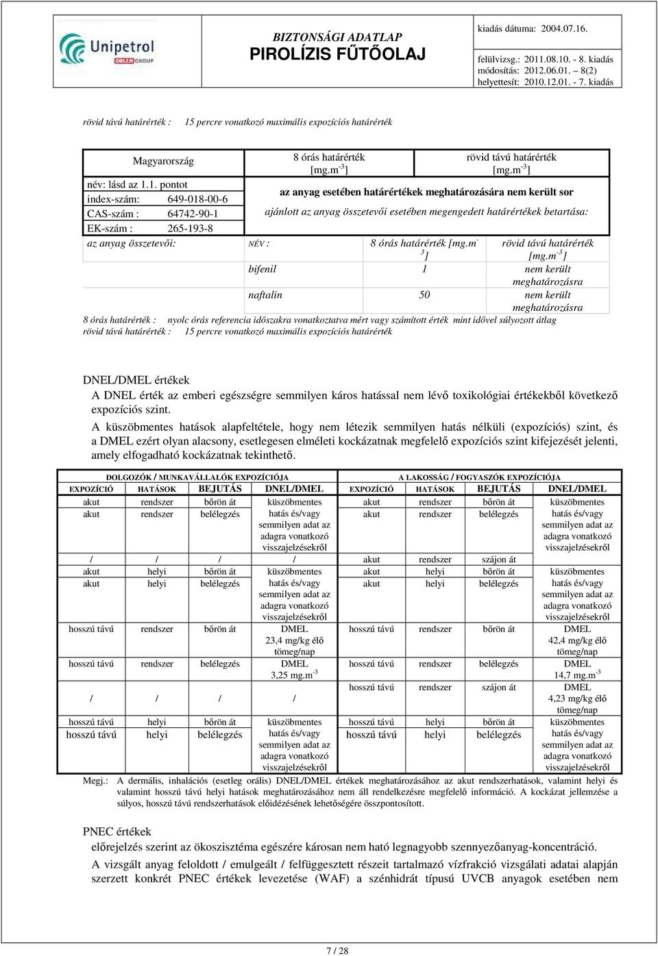 nem került meghatározásra naftalin 50 nem került meghatározásra 8 órás határérték : nyolc órás referencia időszakra vonatkoztatva mért vagy számított érték mint idővel súlyozott átlag rövid távú