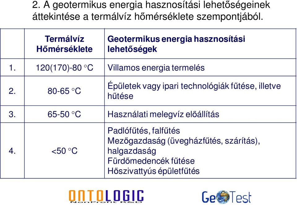 80-65 C Épületek vagy ipari technológiák fűtése, illetve hűtése 3. 65-50 C Használati melegvíz előállítás 4.