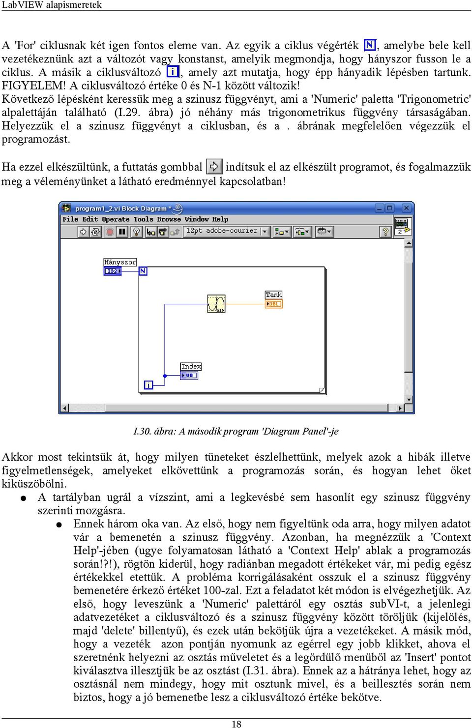 Következő lépésként keressük meg a szinusz függvényt, ami a 'Numeric' paletta 'Trigonometric' alpalettáján található (I.29. ábra) jó néhány más trigonometrikus függvény társaságában.